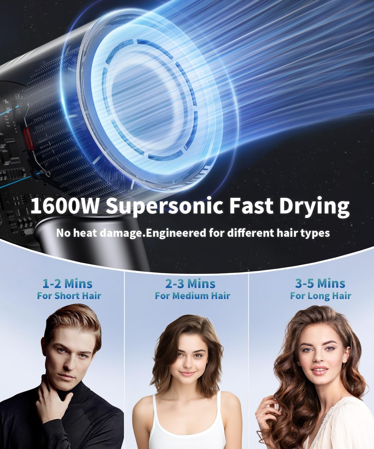 Hair Dryer, 160000 RPM High Speed Professional Blow Dryer Negative Ionic Care Hair Dryer for Fast Drying Low Noise Thermo-Control Hairdryer with Magnetic Diffuser Nozzle Air Curler for Home Travel image number 6