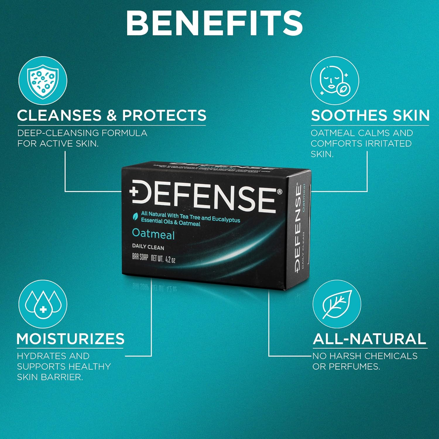 Defense Soap 2Pk All Natural Oatmeal Bar Soap for Men | Made by Wrestlers with Tea Tree Oil & Eucalyptus Oil to Promote Healthy Skin