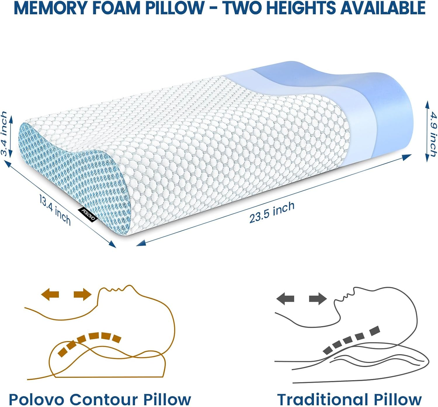 Polovo Memory Foam Pillows Neck Pillow for Sleeping, Ergonomic Contour Cervical Pillow Neck Support Bed Pillow for Side Back Stomach Sleeper, Orthopedic Pillow for Neck Pain Relief, White (KD0208) image number 5