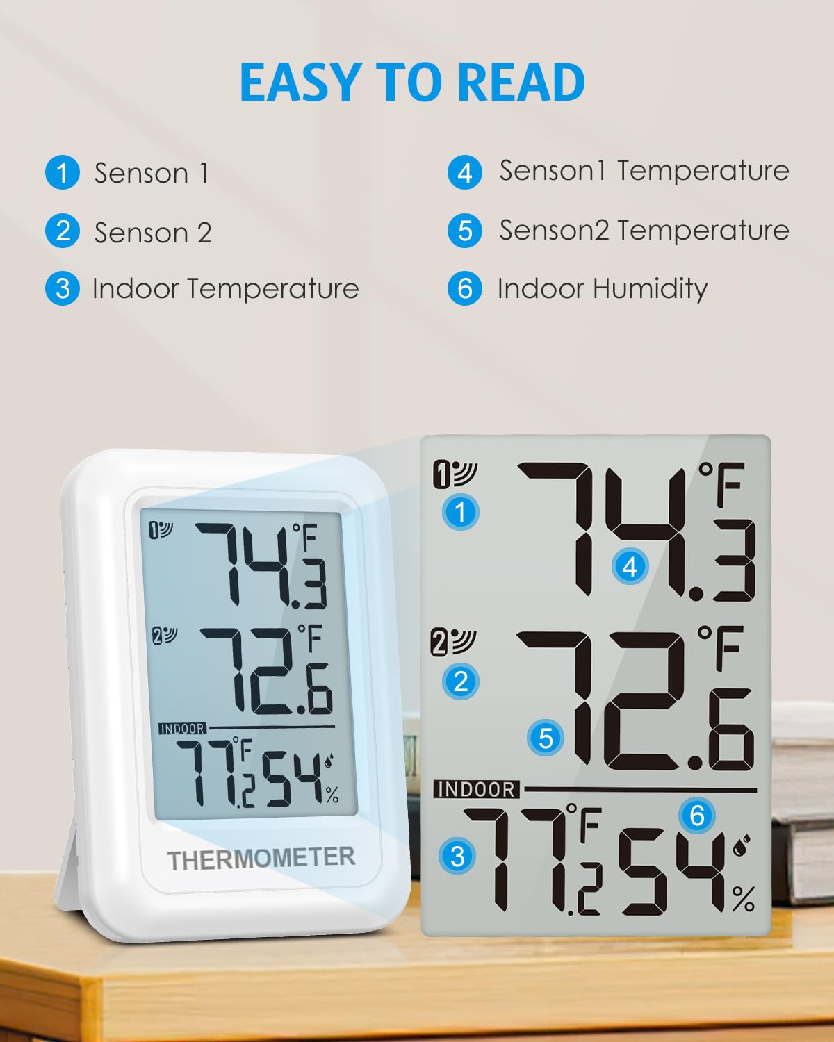 AMIR Indoor Outdoor Thermometer Wireless with 2 Transmitters up to 100M/328Ft, Max/Min Display, Greenhouse Humidity Thermometer for Babyroom Garden image number 4