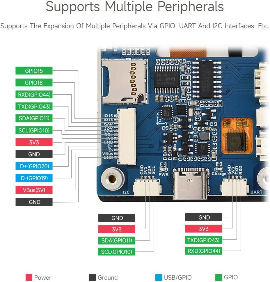 Waveshare ESP32-S3 2.8Inch Capacitive Touch Display Development Board, 5-Point Touch, Multiple Peripheral Interfaces, 32-Bit LX7 Dual-Core Processor, up to 240Mhz Frequency, 240&times;320 Resolution image number 1