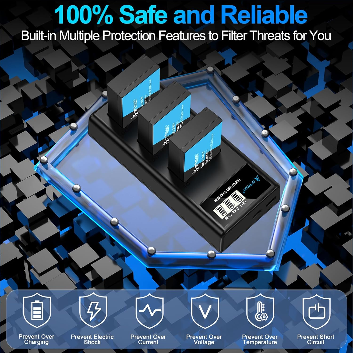 Artman LP-E17 Battery 3-Pack 1300Mah and 3-Channel LCD Charger Pack for Canon EOS RP R10 R8 R50 Rebel T6I T7I T8I T6S SL2 SL3 EOS M3 M5 M6 200D 77D 750D 760D 800D 8000D KISS X8I Camera image number 1