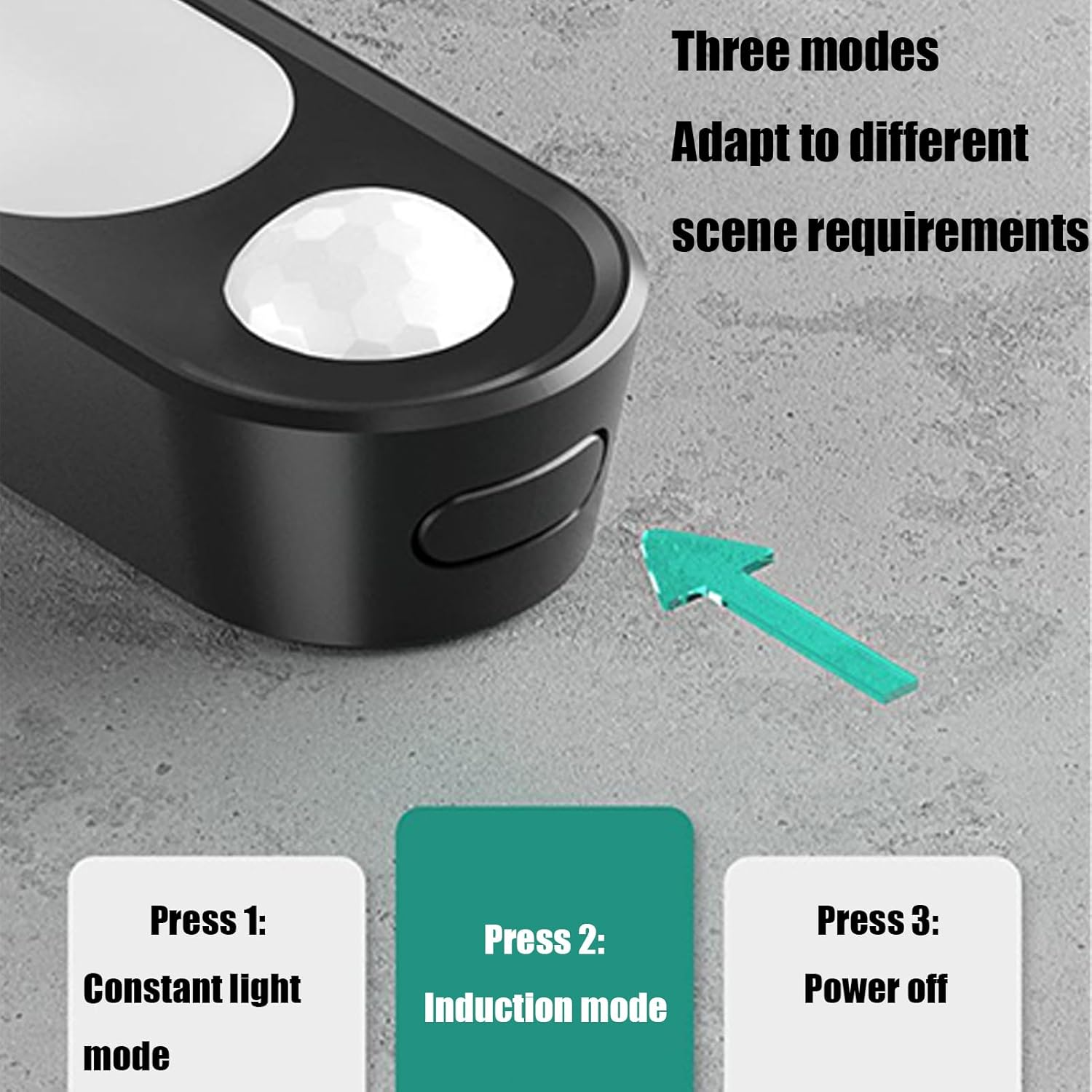 Ca-R Boot Automatic Light, Ca-R Led Interior Lights, Automatic Boot USB Rechargeable Motion Sensor LED Lamp, Interior Vehicle Storage Lighting for -R, Rvs and Trucks image number 5