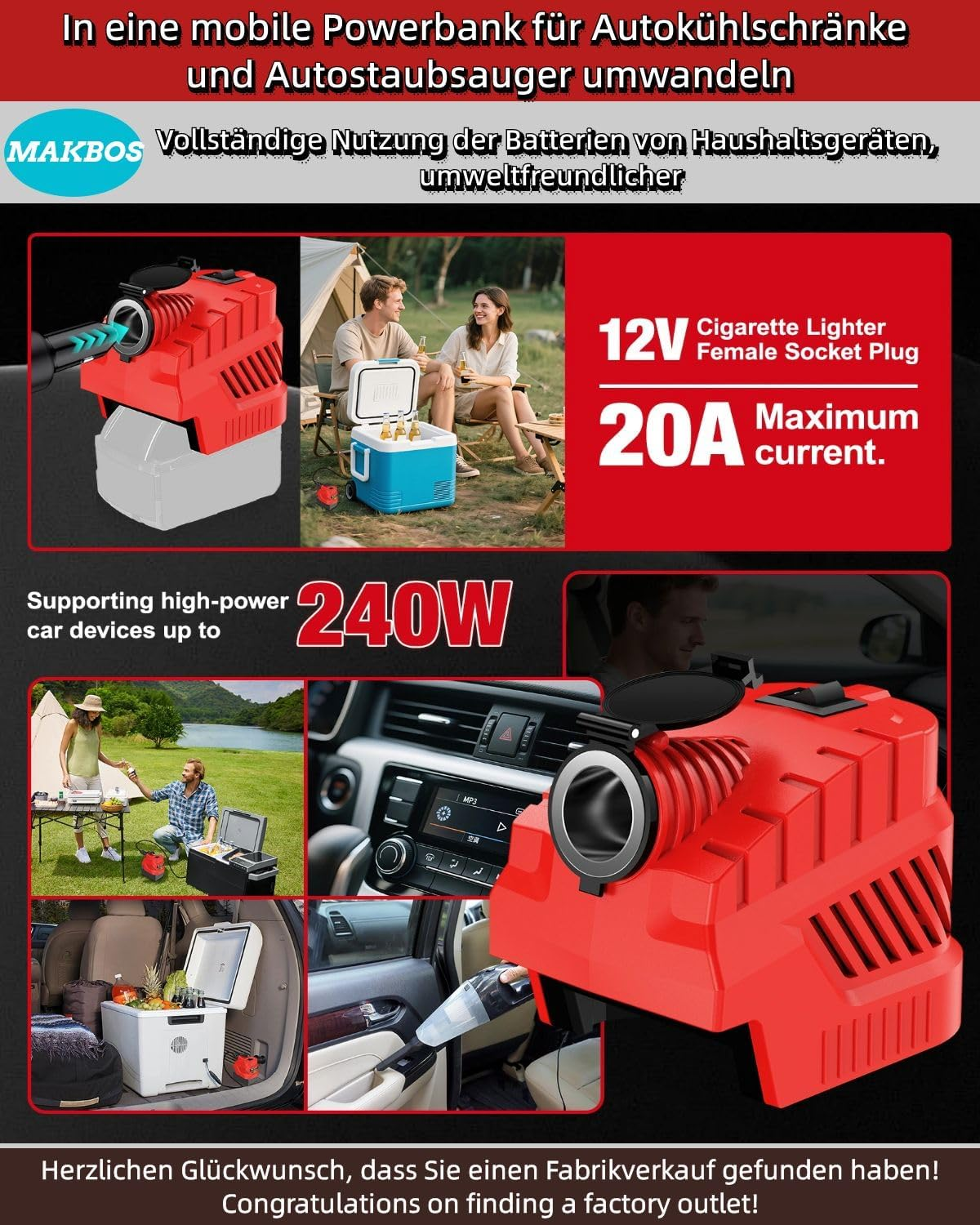 Step down Converter for Milwaukee 18 V to 12 V Step-Down Converter Power Wheel Battery Adapter for Car Vacuum Cleaner Car Fridge, USB Type-C Chargers DIY Converter Power Station