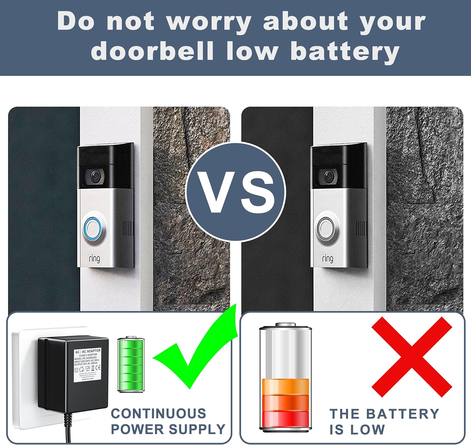 24V 500Ma Power Adapter,Extra Long 8M Extension Cabel Doorbell Transformer for Nest Ecobee Sensi, Honeywell,Ring Video Doorbell, Wyze Doorbell,Eufy Pro Cam,Zmodo Wifi Smart Doorbell Power Supply image number 4