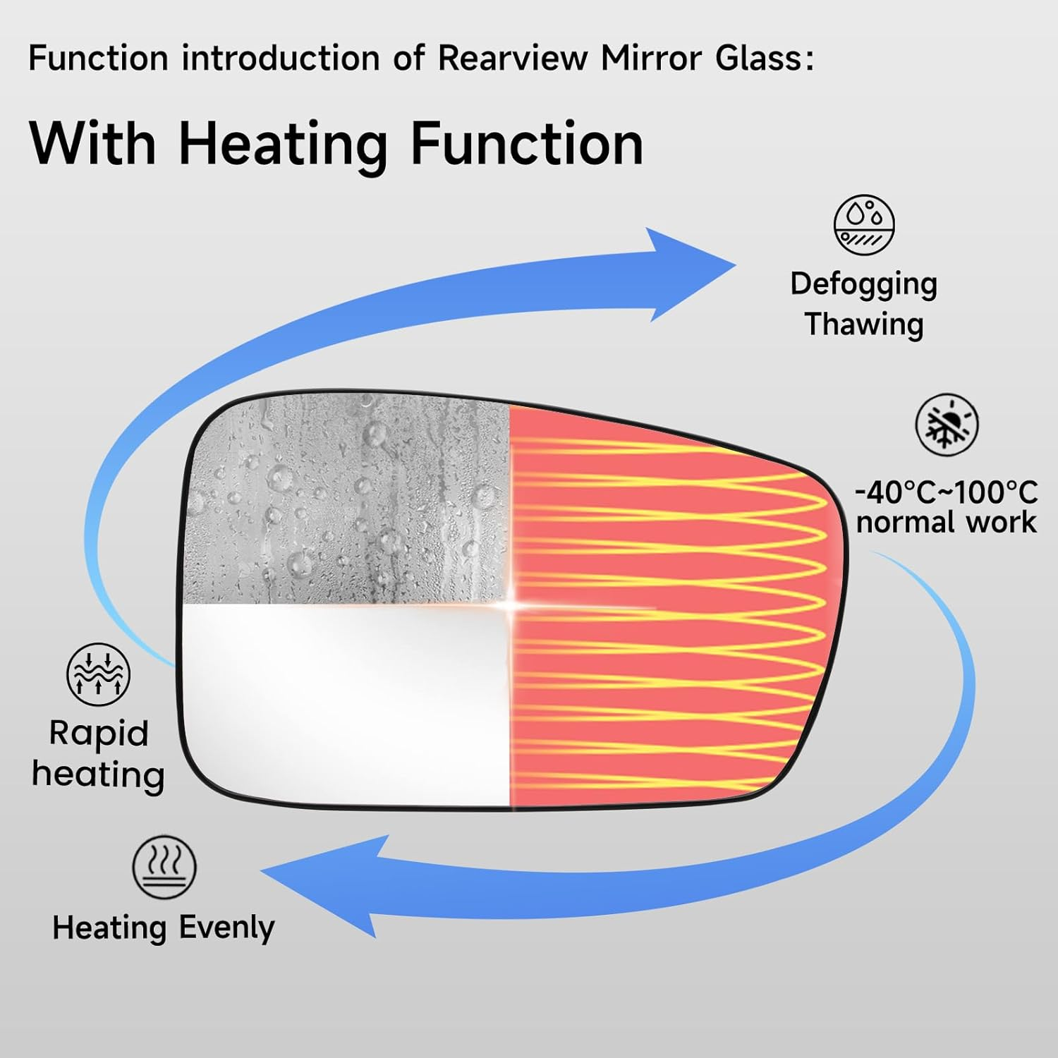 LOIYLLEN Right Side Mirror Replacement for Hyundai Sonata 2011 2012 2013 2014 - Right Side Mirror Glass, Rear View Mirrors Glass image number 2