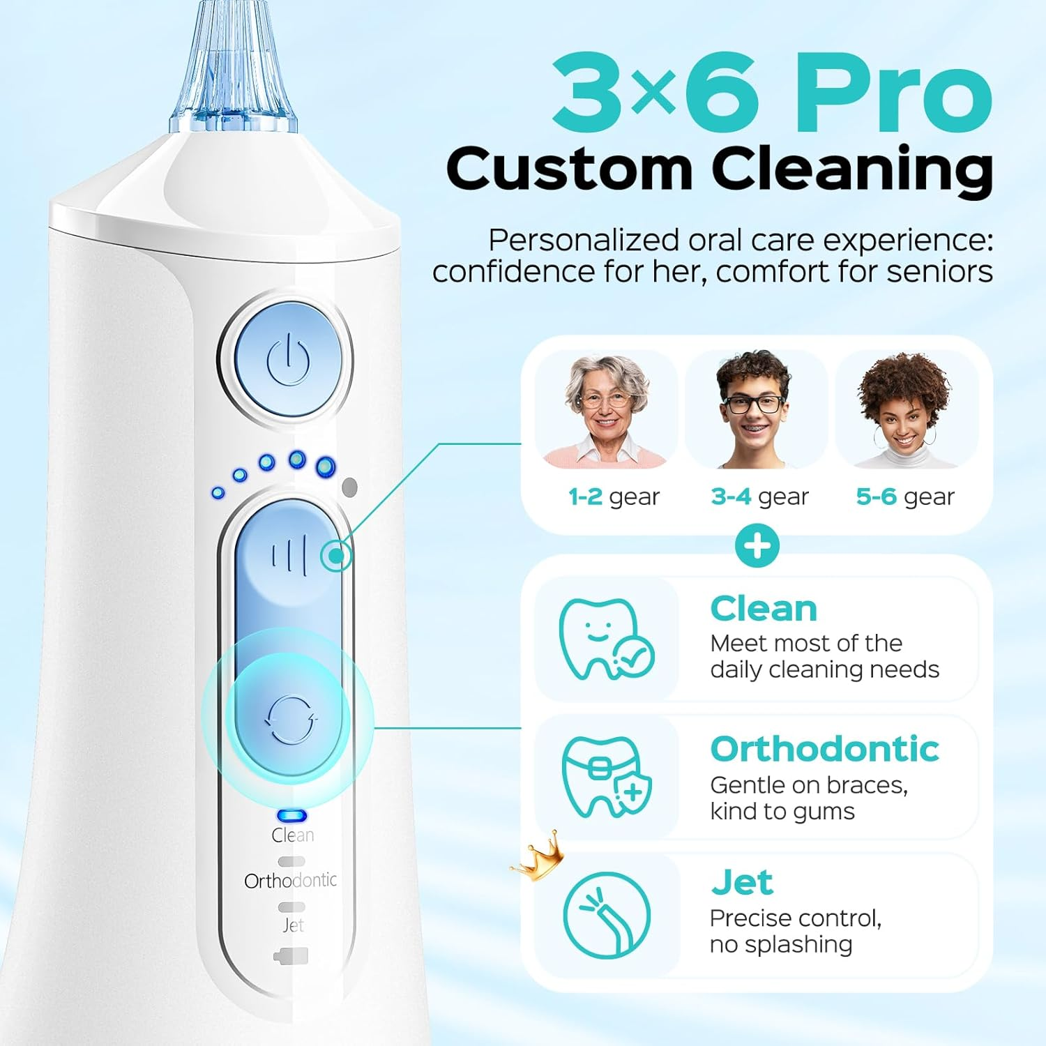 COSLUS Portable Water Flosser for Teeth: 3 Modes & 6 Pressure Settings Oral Irrigator with Jet Mode for Braces & Sensitive Gums, Compact for Travel, 300ML Tank for Multiple Users, Bpa-Free, White, C51 - White image number 2