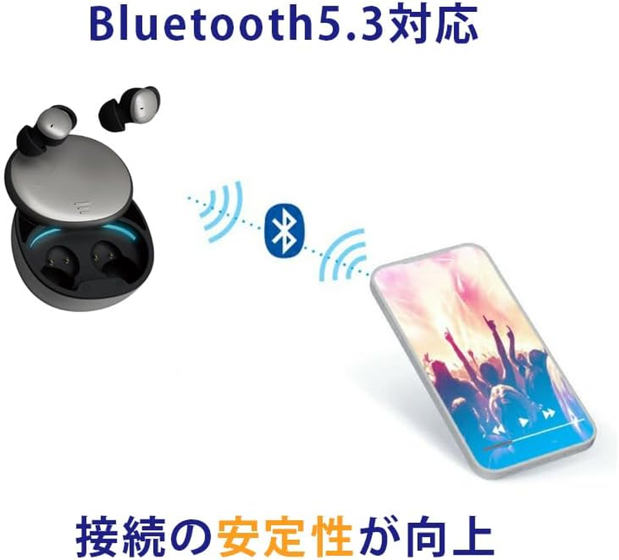 Greenhouse GH-TWEA-SV Wireless Earphones, Earplugs, Sound Insulation, Touch Sensor, Easy Operation, Lightweight, Waterproof, IPX5, Ear-Painless, Silver image number 5