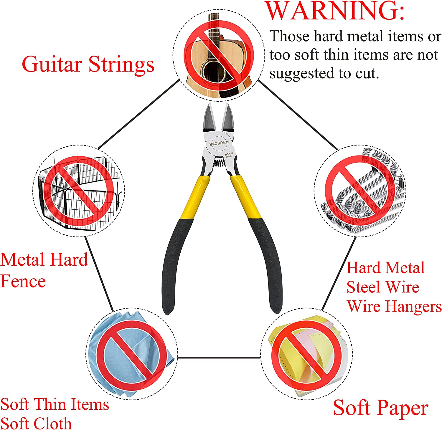 BOOSDEN 5" Wire Cutters, 5 Pack, Precision Cutting Pliers, Ultra Sharp Wire Snips Wire Clippers, Spring Loaded Flush Cutter, Diagonal Cutting Pliers for Jewelry Making Crafting, Wire Cutters Set image number 3