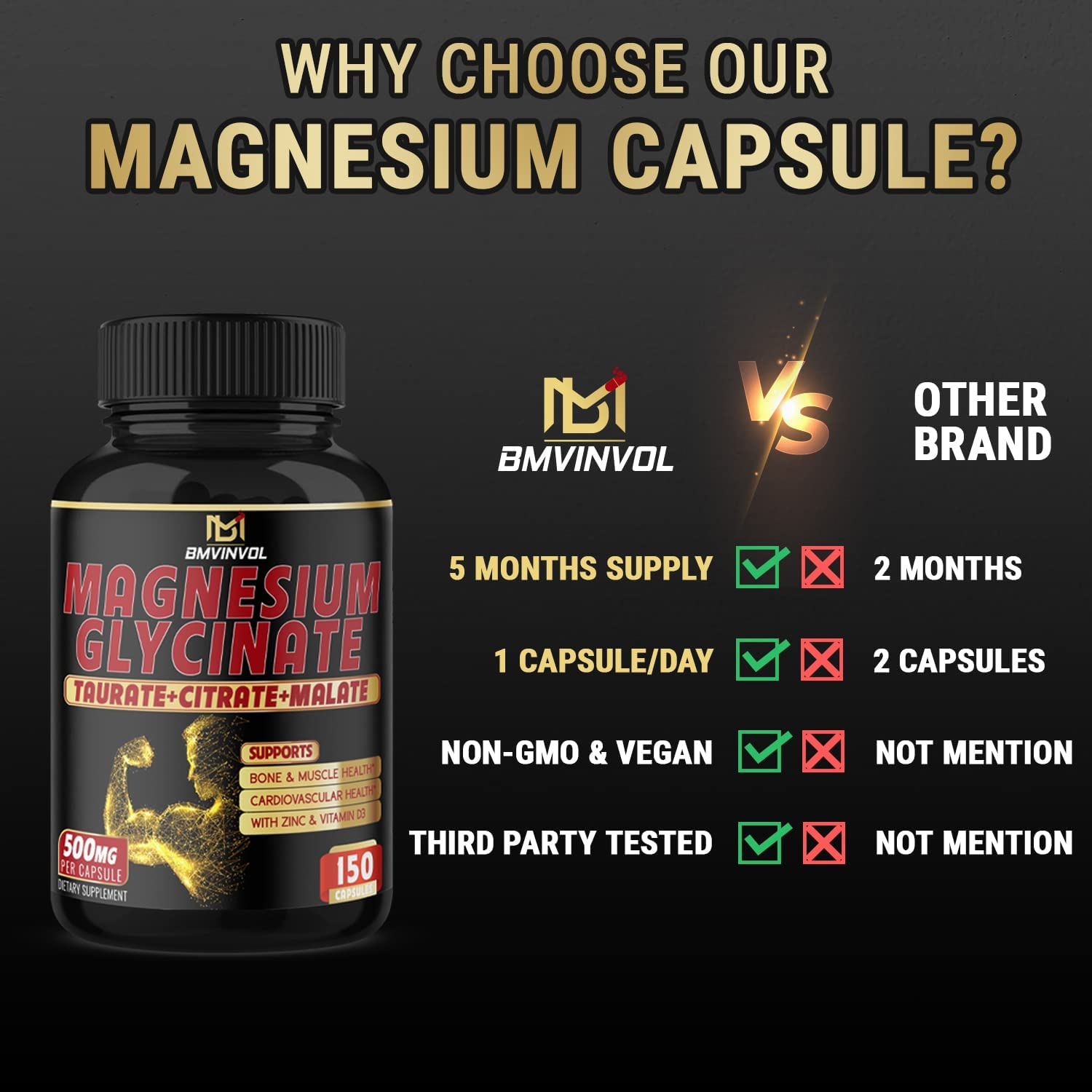 4-In-1 Magnesium Complex -  Month Supply - 150 Count image number 1