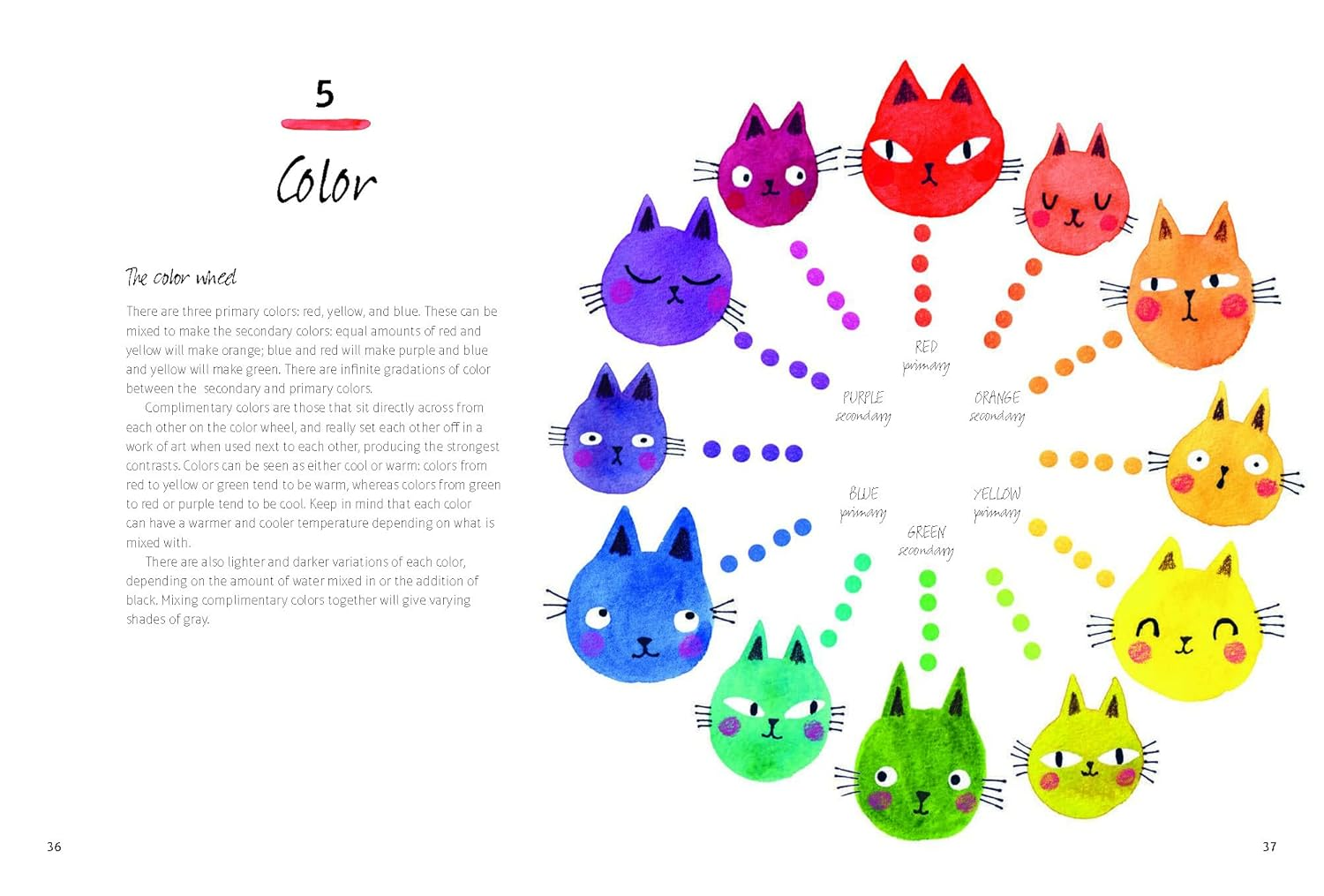 Painting Cats: Curious, Mindful & Free-Spirited Watercolours image number 1