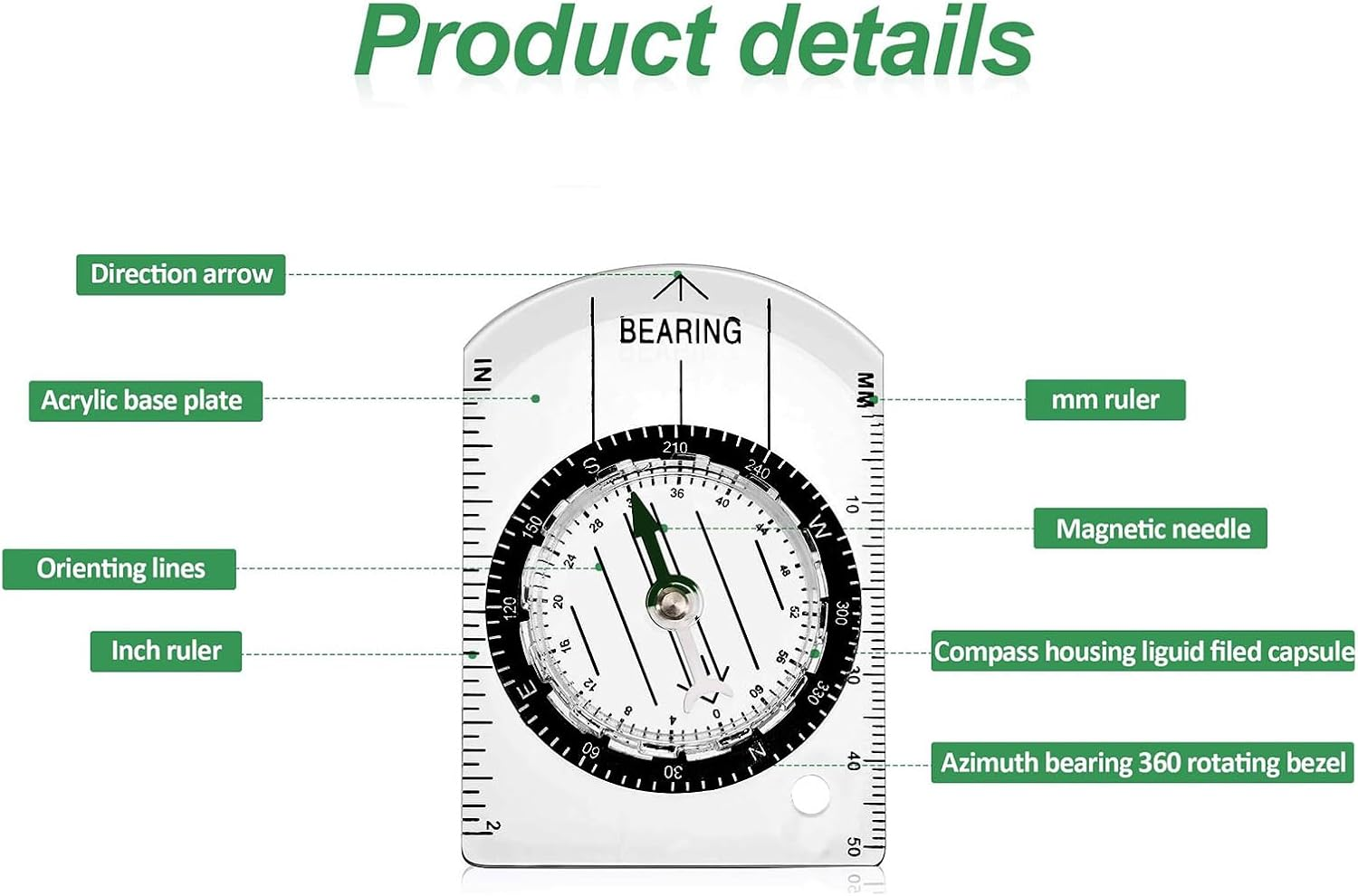 Rhoyee 2-Pack Orienteering Compass &ndash; Waterproof Hiking Compass with Baseplate Ruler & Lanyard &ndash; Navigation Tool for Camping, Backpacking, Kids, Survival & Outdoor Adventures image number 2