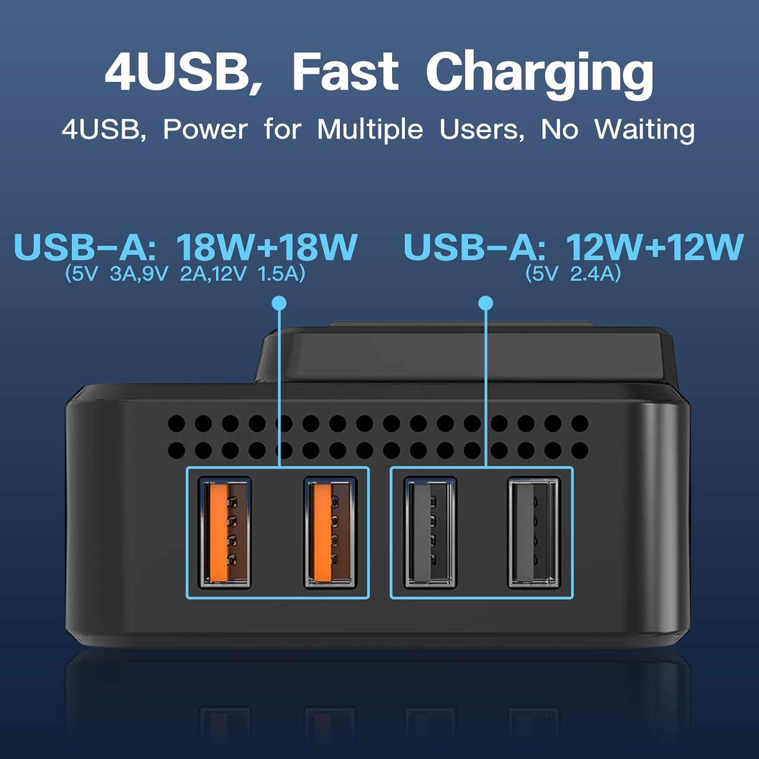 200W Car Power Inverter, DC 12V to 240V AC Converter with 2 AU Outlets & 4 USB Ports, Fast Charging Adapter with Switch and Current LED Screen for Car, SUV, Truck image number 1