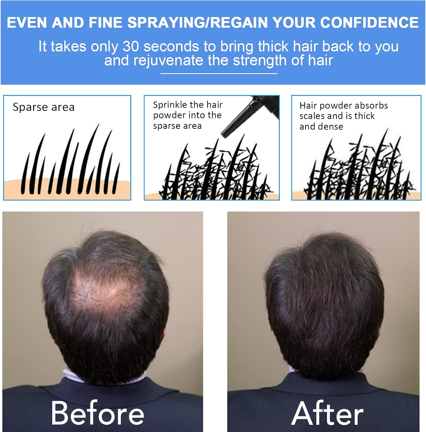 Aliver Hair Fiber Applicator Pump Spray Nozzle, Optimizer Hair Building Fibers for Thinning Hair, Precision Application, Even Distribution,Less Mess, Enhanced Control, Convenience, Black image number 3