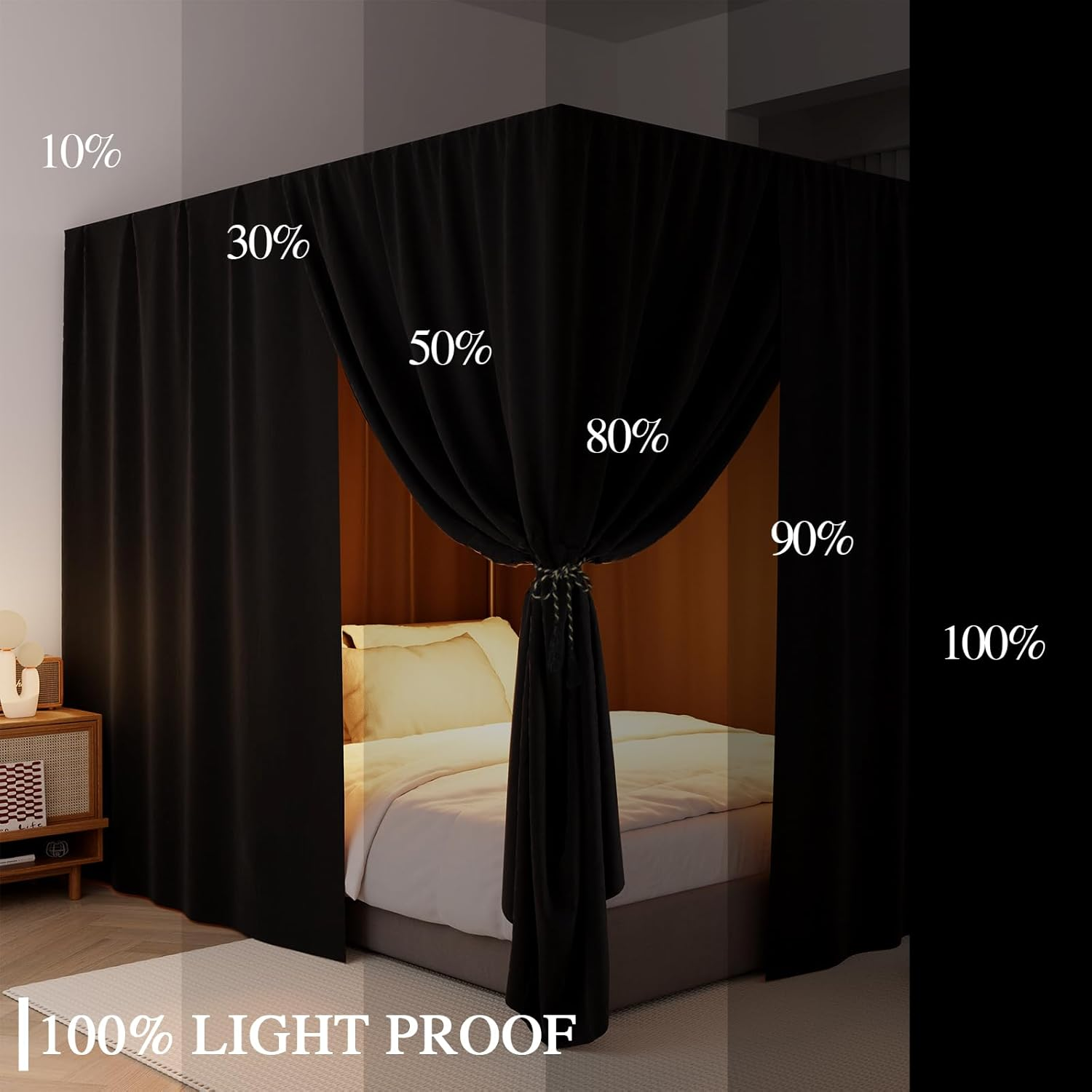 Black Canopy Bed Curtains - 4 Corner Post Bed Curtains Queen Lightproof Drapes Bed Canopy Curtains with Tie Backs for Adults & Girls Bedroom Decoration(Black,Queen) image number 1