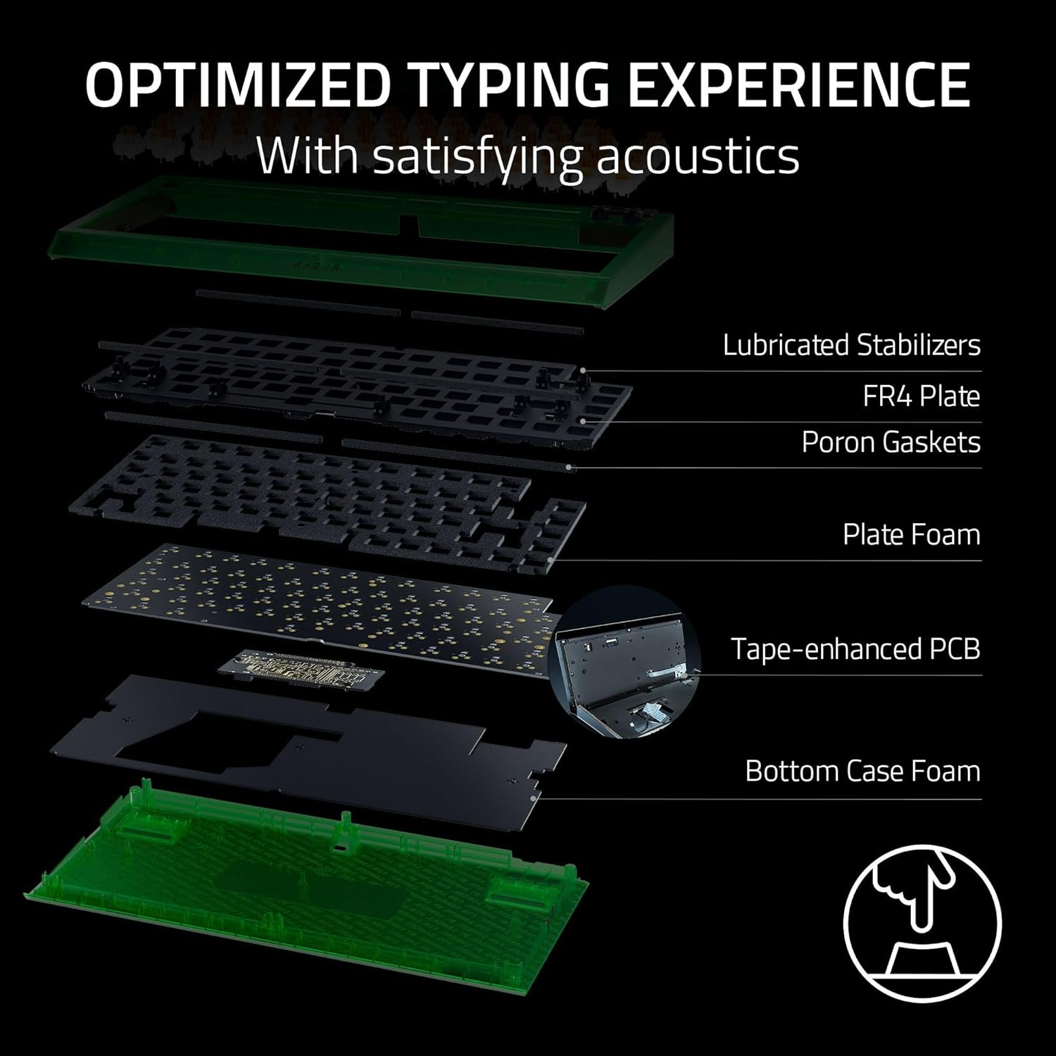 Razer Blackwidow V4 75% - Hot-Swappable Mechanical Gaming Keyboard - Phantom Green image number 5