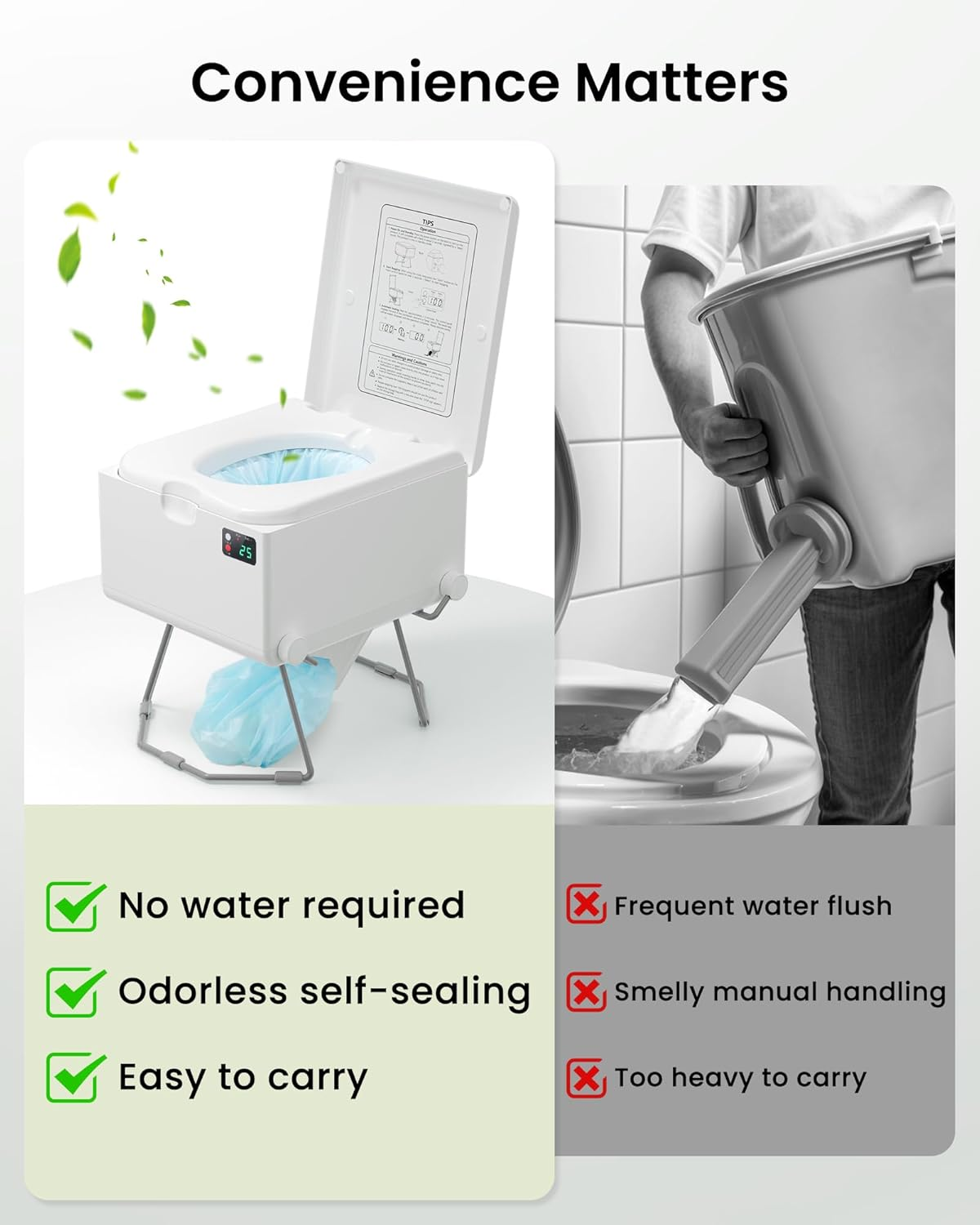Modiwell Dry Flush Toilet &ndash; Waterless, Odorless, Self-Contained | Rechargeable Portable Toilet for Rvs, Van, Boat, Tiny House, Off-Grid | Easier to Use than Composting or Incinerator Toilets image number 1