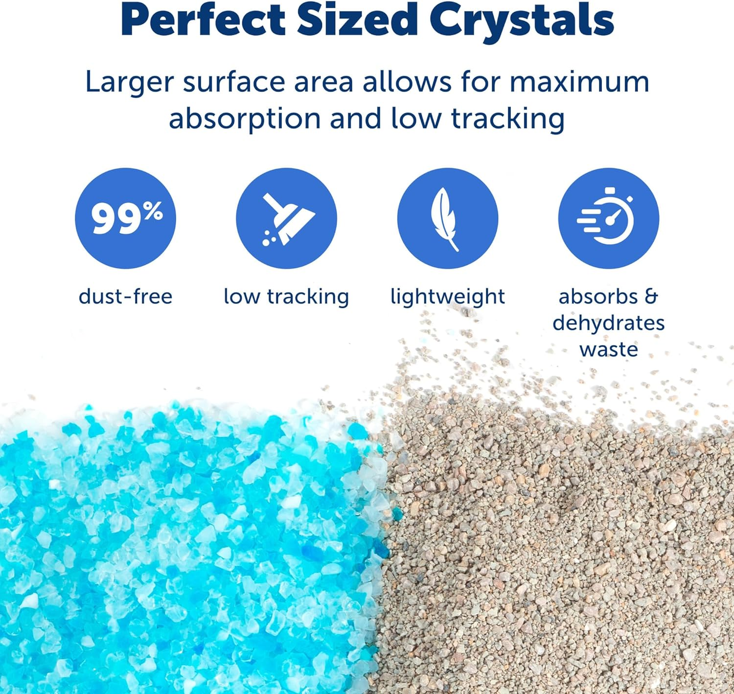 Petsafe Scoopfree Premium Crystal Cat Litter - 5X Better Odor Control than Clay Litter - Less Tracking & Dust for a Fresh Home - Non-Clumping - Two 4.3 Lb Bags of Litter (8.6 Lb Total) - Original Blue image number 6