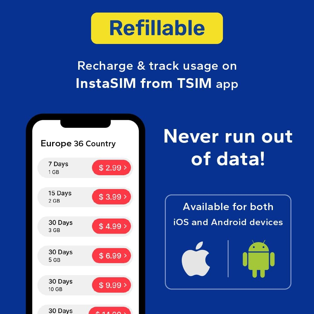 Europe SIM Card for Travel 30 Day 30GB for 36 Countries | Refillable Super Saver Pack | High Coverage Multi-Operator 5G Network | Auto-Activating | Hotspot Allowed