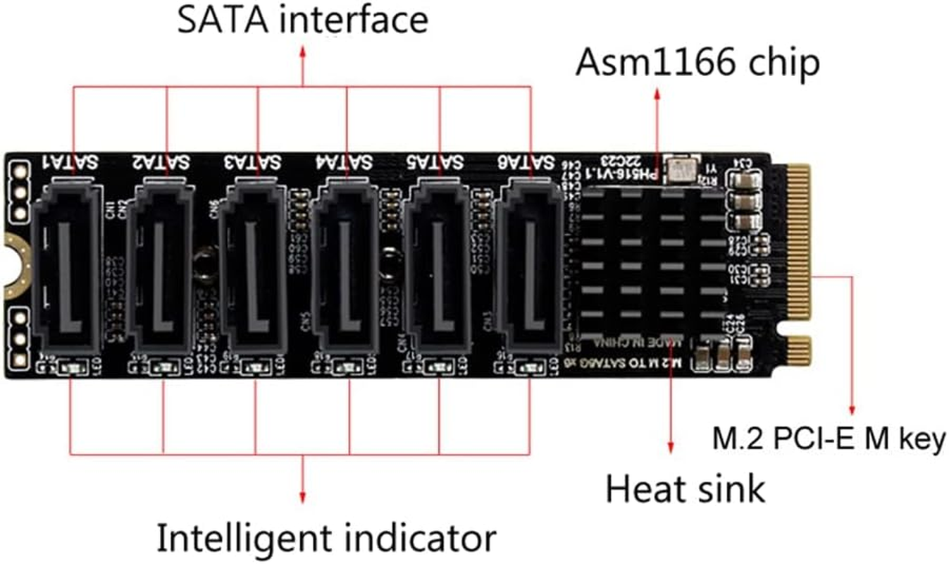 Jingfei PCIE to SATA 6Gpbsx6-Port Expansion Card+Sata Cable M.2 MKEY PCI-E Riser Card M.2 NVME to SATA3.0 ASM1166 Support PM image number 4