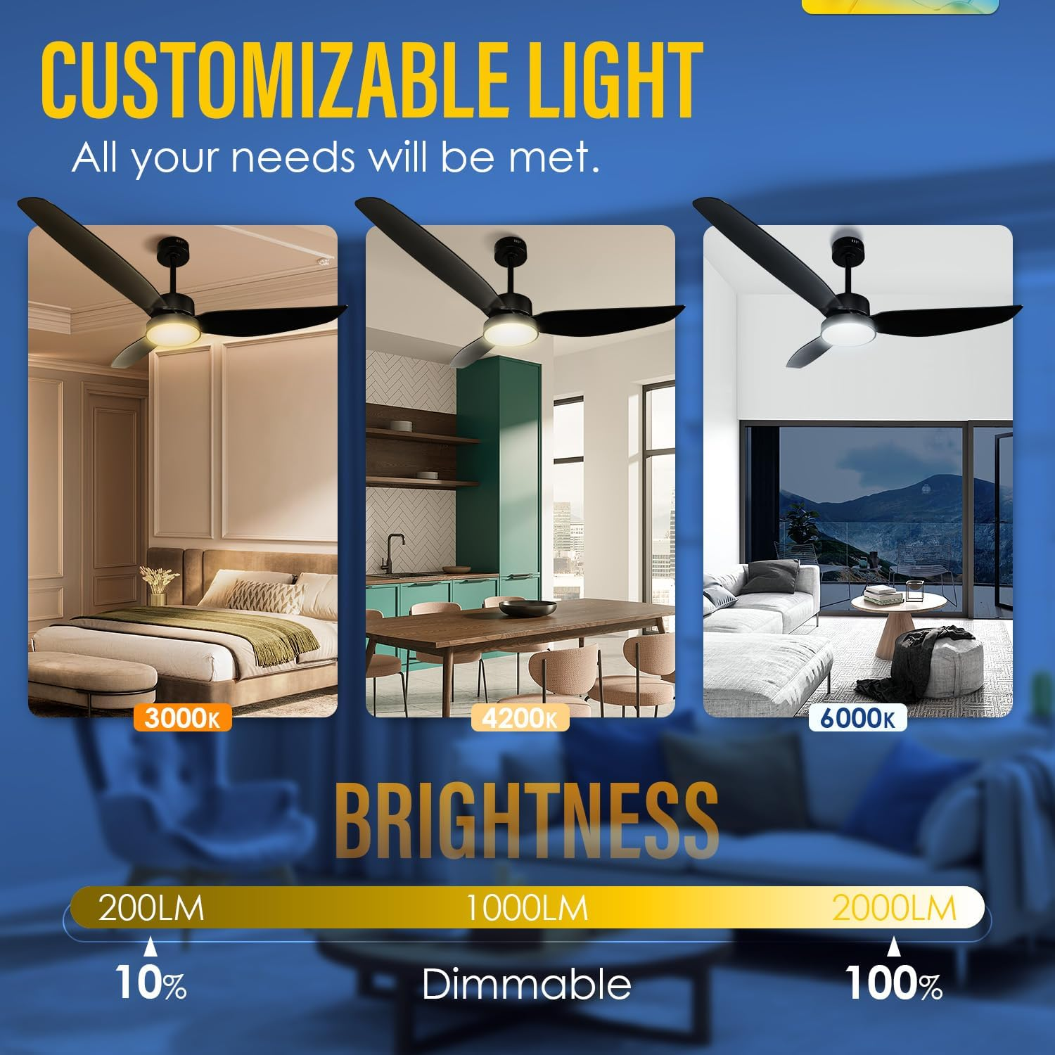 Soilsiu 52 Inch Ceiling Fan with Light and Remote, Flush Mount Quiet Ceiling Fan with Dc Motor, Reversible Blades 6 Speeds 3 Colors Dimmable LED Ceiling Fan Light for Living Room (220V-240V, 50Hz) - White image number 4