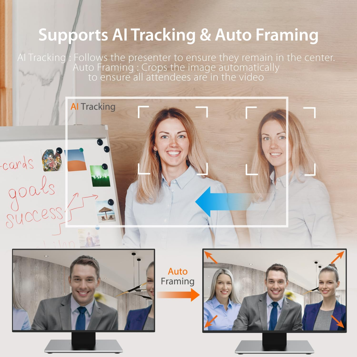 J5Create 360&deg; Ai-Powered Webcam with Speakerphone 1080P Conference Webcam, Video Conference Camera, All-In-1 Ultra Wide-Angle 360&deg; Webcam with 10Ft Voice Pickup, AI Noise-Cancellation (JVU368) image number 1