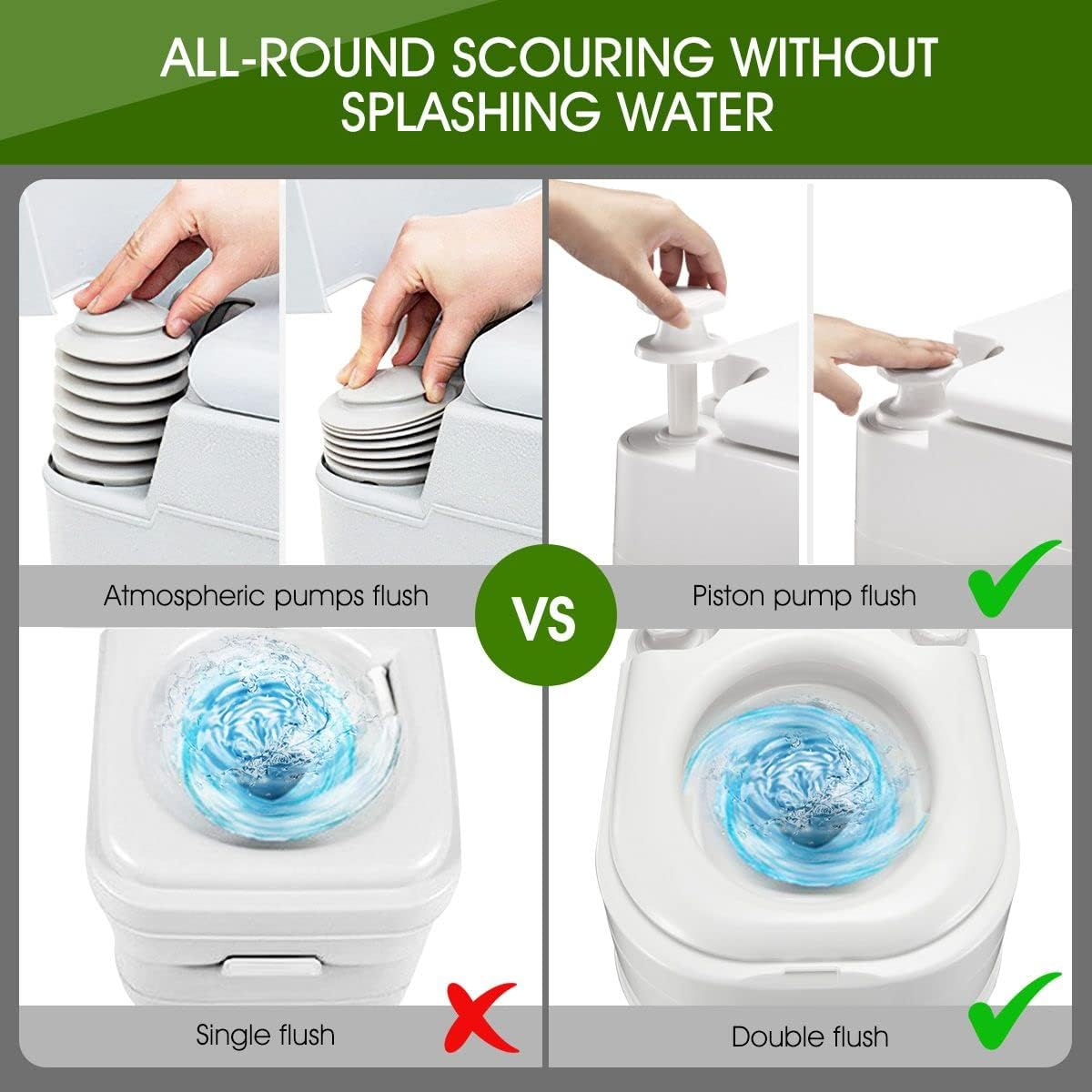 OGL 24L Outdoor Portable Toilet Camping Travel Caravan Fishing Mobile Porta Potty Double Flush 46X38X44Cm image number 2