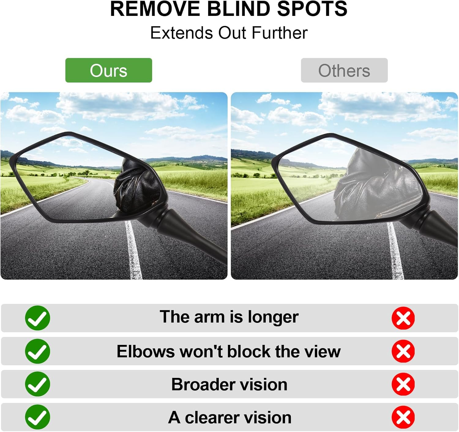 INKUDRI CBR600RR Mirrors CBR 600 F4 F4I Mirrors CBR250R CBR300R CBR500R CBR900RR CBR919 CBR929RR CBR954RR CBR1000RR VTR1000 VFR800 GT125R GT250R GT650R GT650S