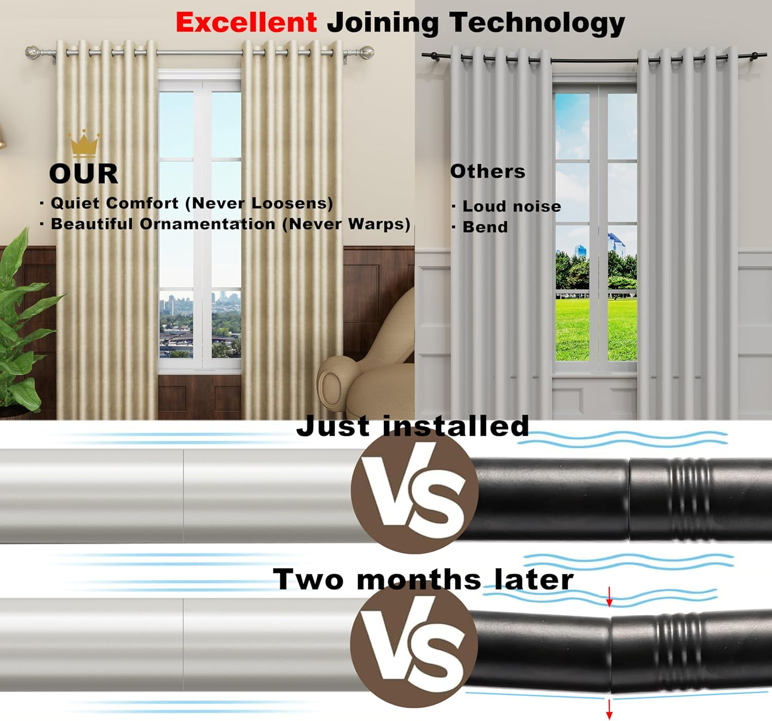 Curtain Rod 300 Cm, 325-Cm Rod, Thick, Adjustable Length Heavy Duty Decorative Finials Diameter 7/8 Inch,Silver image number 4