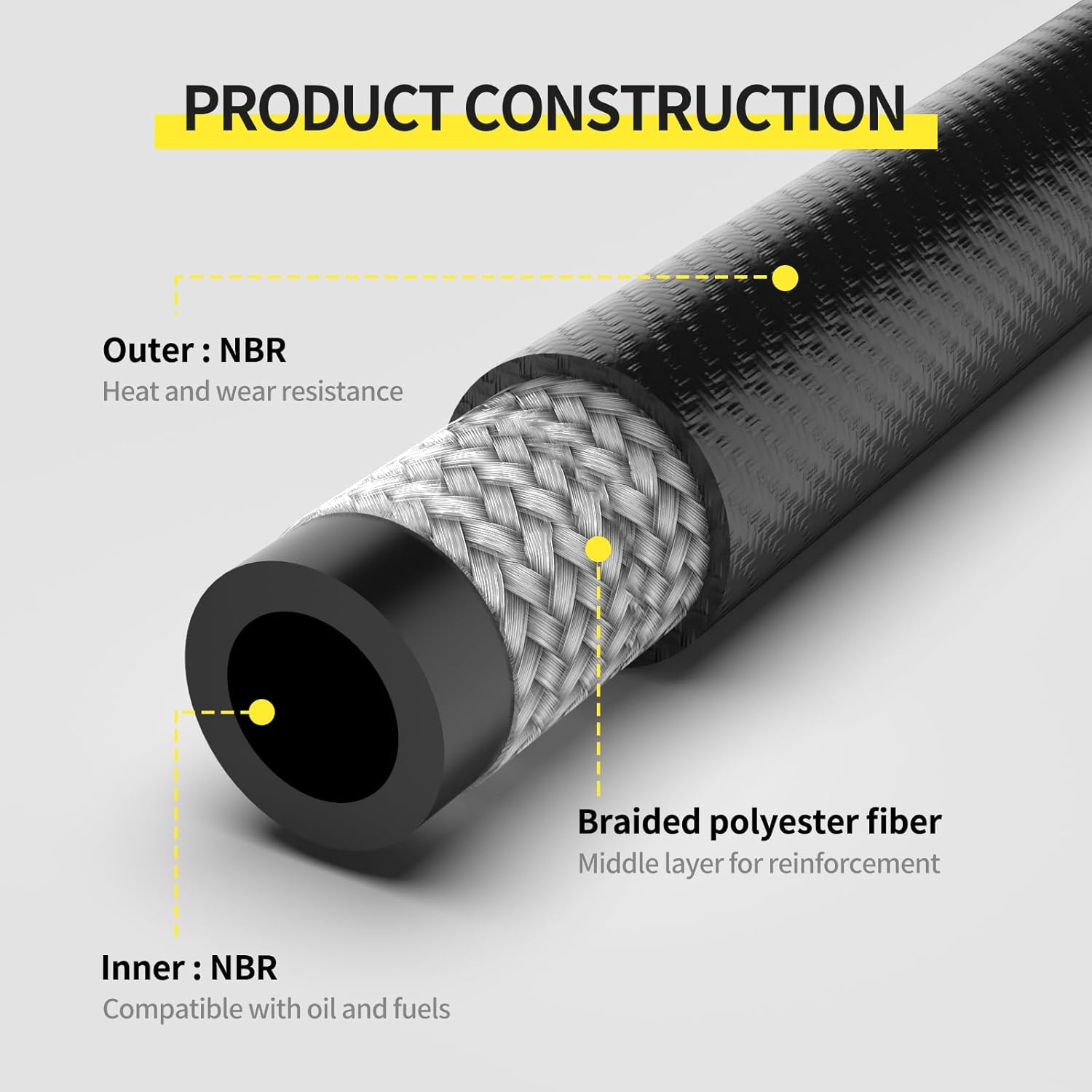 1/4 Inch ID Fuel Hose, 6Mm ID High Pressure Fuel Line NBR Rubber Hose, for Automotive, Marine Engine Tube Fuel System Hose Black - (5M/16FT) image number 1