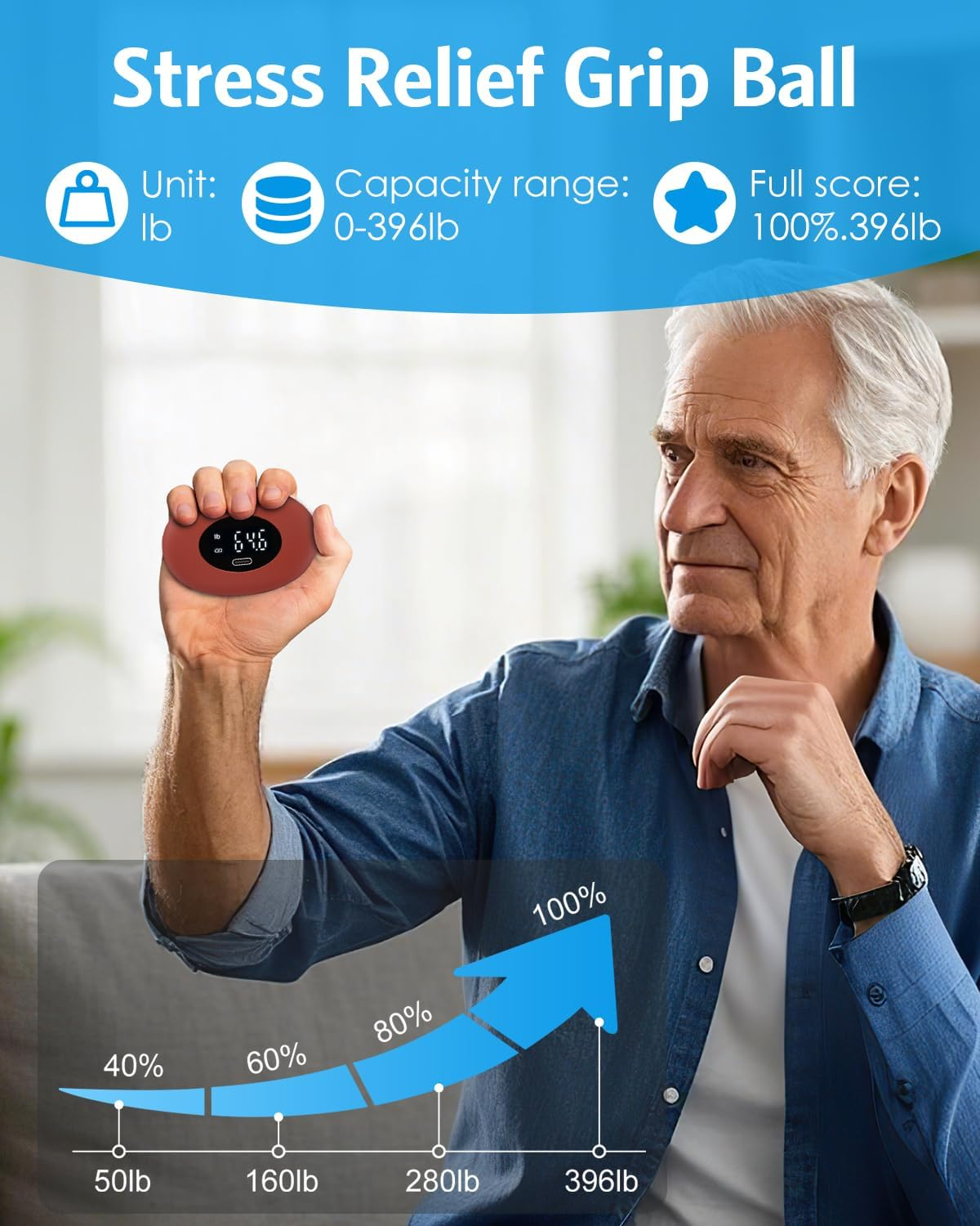 AMIR Hand Grip Strength Tester Trainer, Rechargeable Electronic Hand Dynamometer up to 395 Lbs Forearm - Gripper - Finger Grip Strengthener Exerciser, Stress Balls for Sport Home School Use image number 6