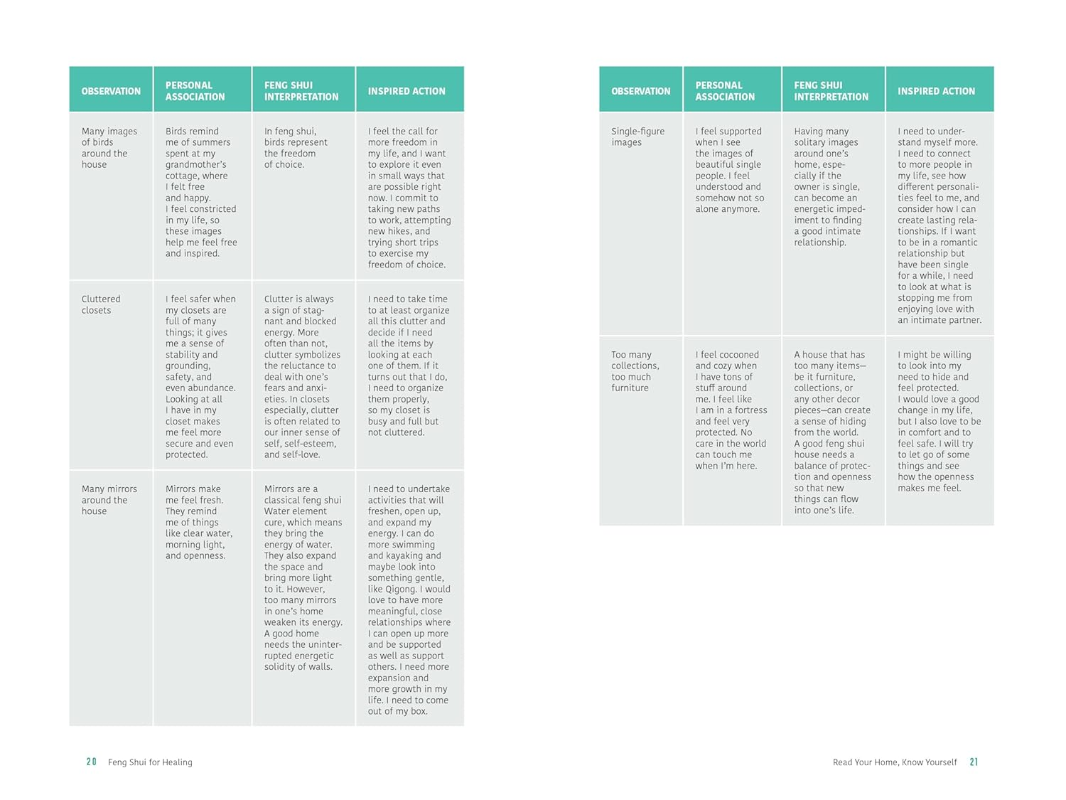 Feng Shui for Healing: a Step-By-Step Guide to Improving Wellness in Your Home Sanctuary image number 6