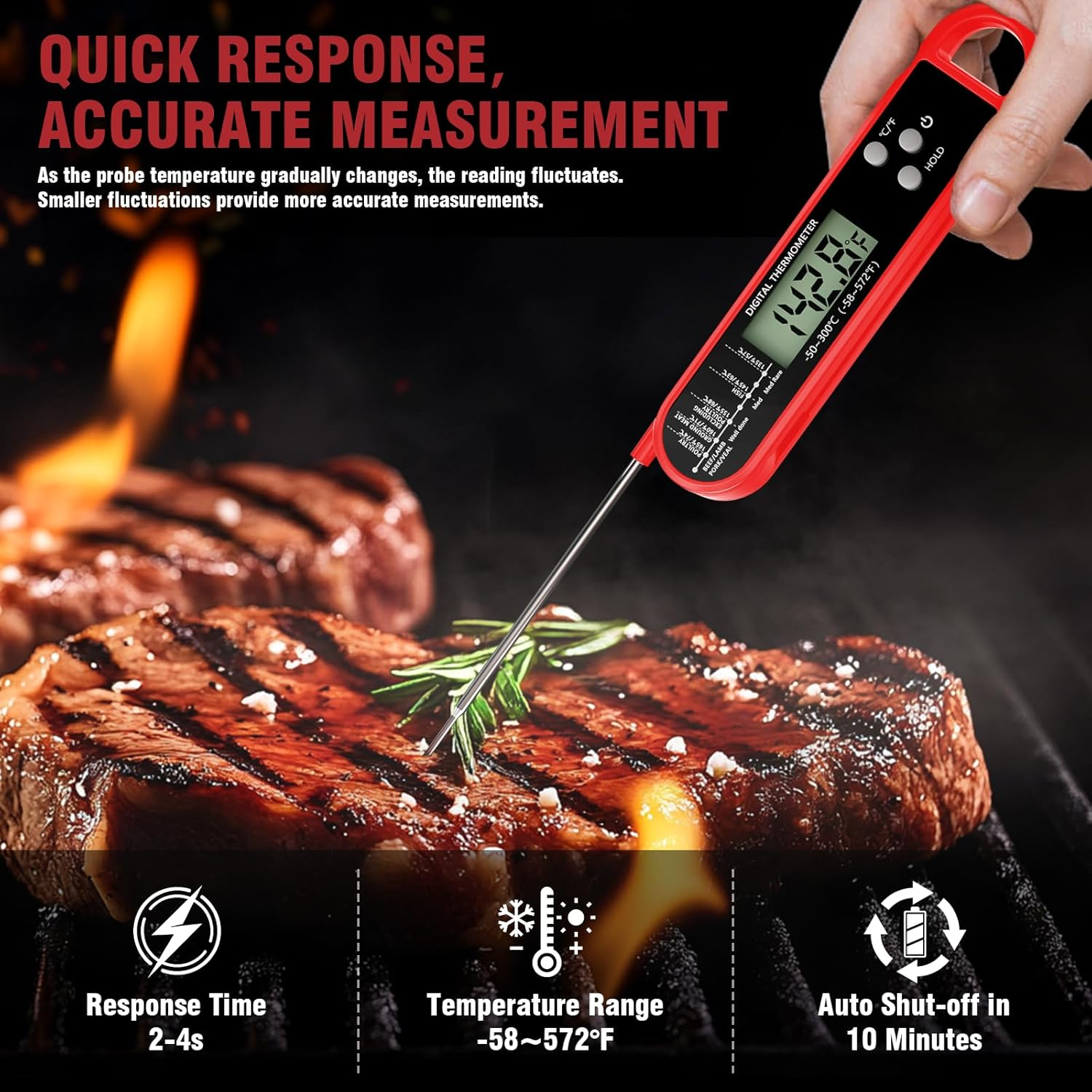 Instant Read Meat Thermometer Digital - Fast 4S Reading, -58&deg;F to 572&deg;F Cooking Food Thermometer with Auto-Rotate Display for Kitchen, BBQ, Grilling (Red) image number 4