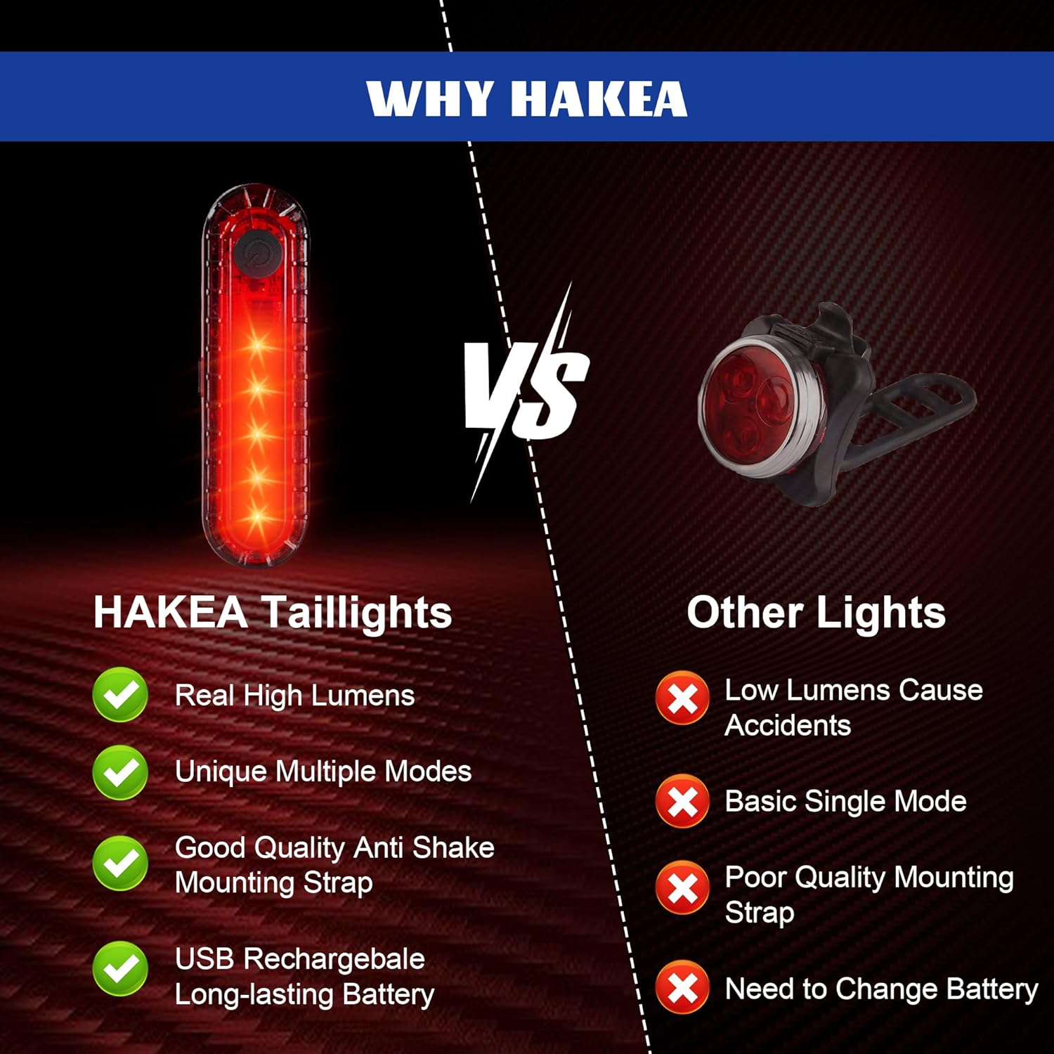 Hakea Volcano Super Bright LED Rear Bike Light - USB Rechargeable Bicycle Light - Mount Cycle Light- Red Taillight - Waterproof- High Lumens Cycling Light- 4 Modes Selection - up to 12 Hours Battery image number 5