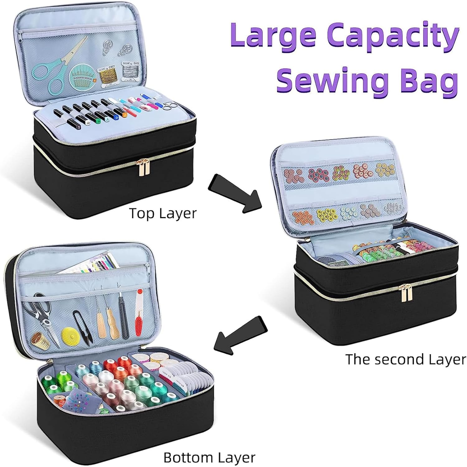 Meichoon Sewing Supplies Storage Bag Designed with a Double-Layer Structure with Multiple Pockets and Compartments inside DIY & Well Organized Waterproof Protective Convenient Black