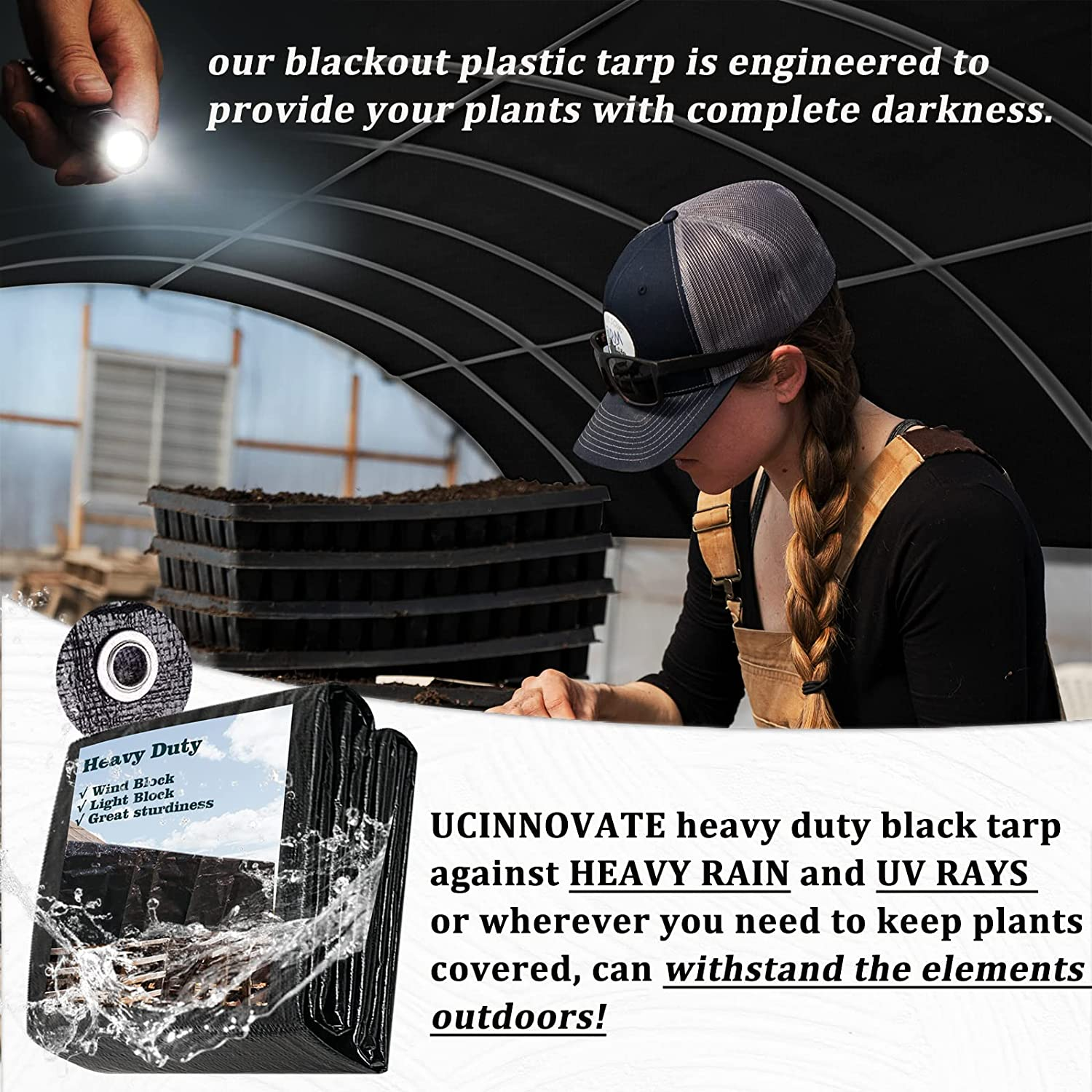 UCINNOVATE Black Poly Tarp 3 X 4 M Heavy Duty Waterproof Tarpaulin, 14 Mil Durable Black Cover Sheet with Grommets for Outdoor, Truck, Cargo, Pool, Storage Shed, Frame, Emergency Roof, Hay-Pile