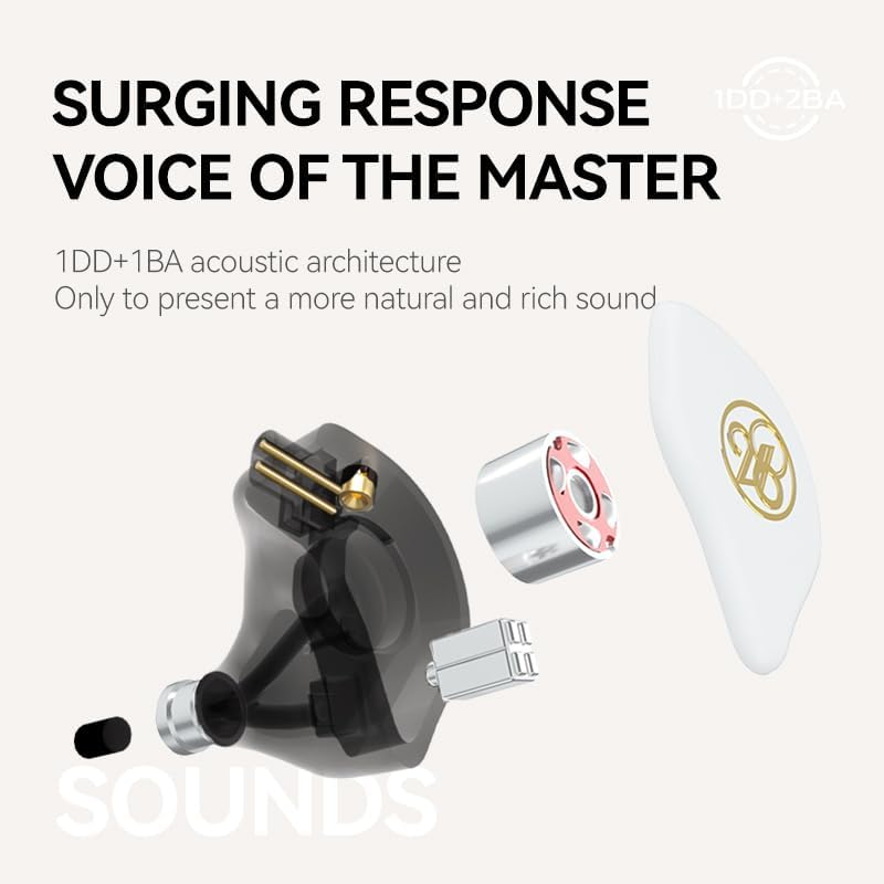 Tipsy Spica260 Wired Earphones Tipsybass 31736 Custom 2BA+1DD Composite BA(+ 9.2Mm PET Titanium Coated Double Cavity Dynamic Driver image number 6