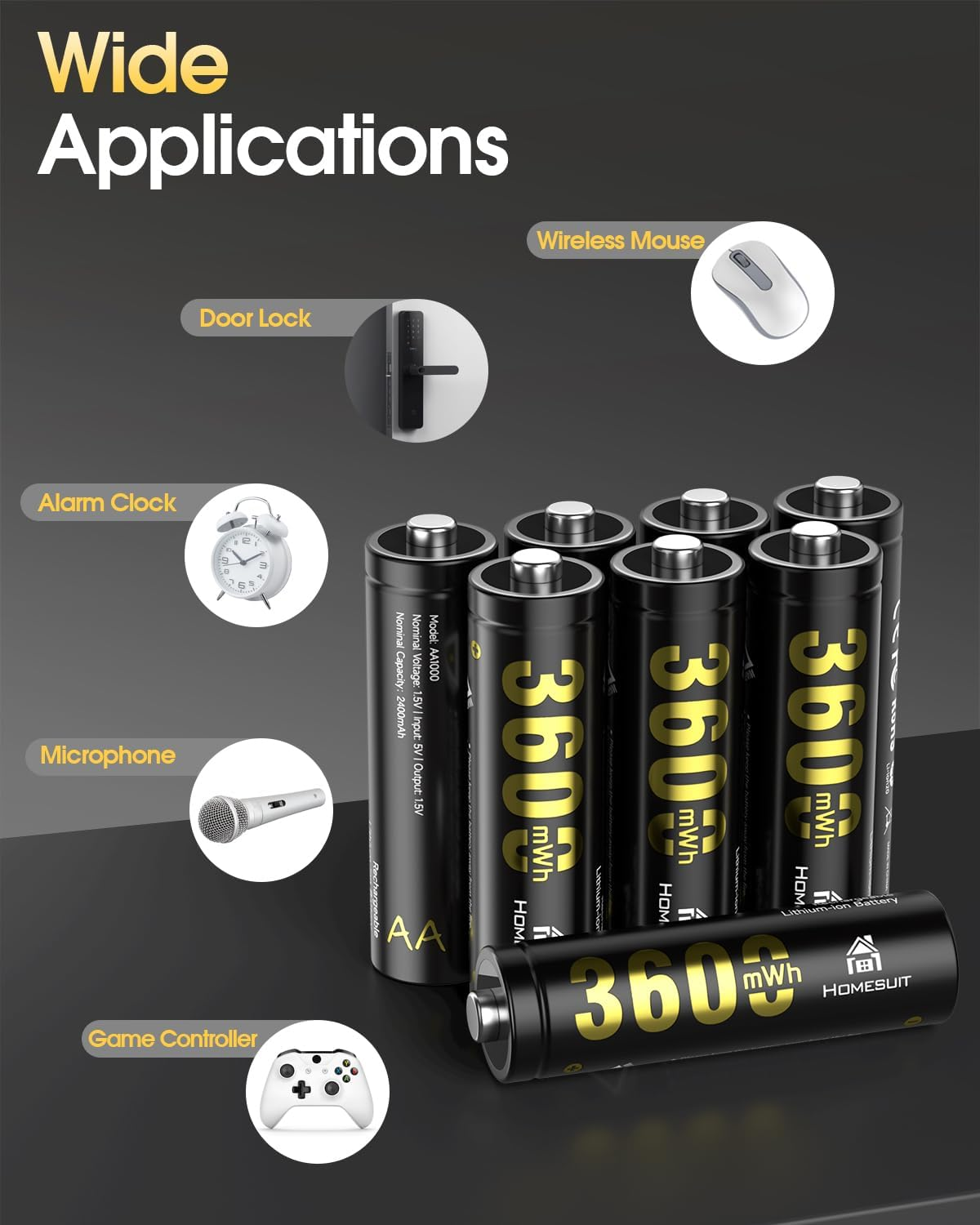 Homesuit AA Batteries Rechargeable with Charger, 1.5V Rechargeable Batteries AA 3600Mwh, 2000+ Cycles Long Lasting Double a Lithium-Ion Battery 8 Pack