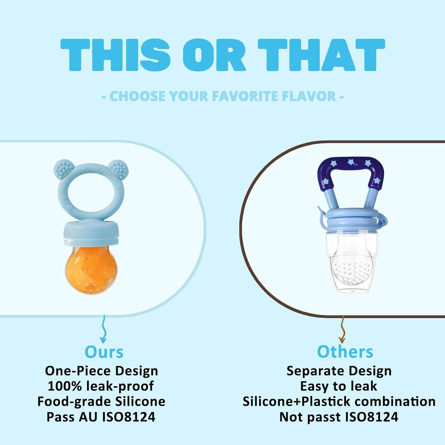 Baby Fruit Feeder Pacifier - Convenient Baby Food Feeder Set, Easy Self-Feeding Journey with Baby Food Dummy Feeder, Baby Food Freezer Trays Included（Gray） - Green image number 5