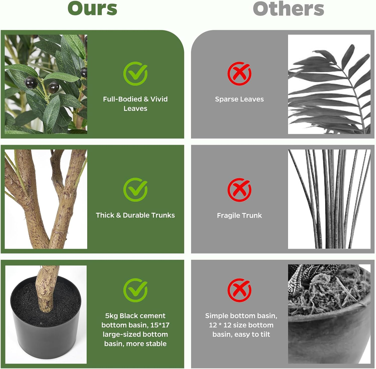 CQLITI Artificial Olive Tree- Artificial Plants Large Olive Tree Plant in Pot, Olive Tree Decoration for Home, Living Room, Bedroom, Office, Garden,210Cm,6.9Ft,83In,Including a 5-Meter LED Light Strip image number 2