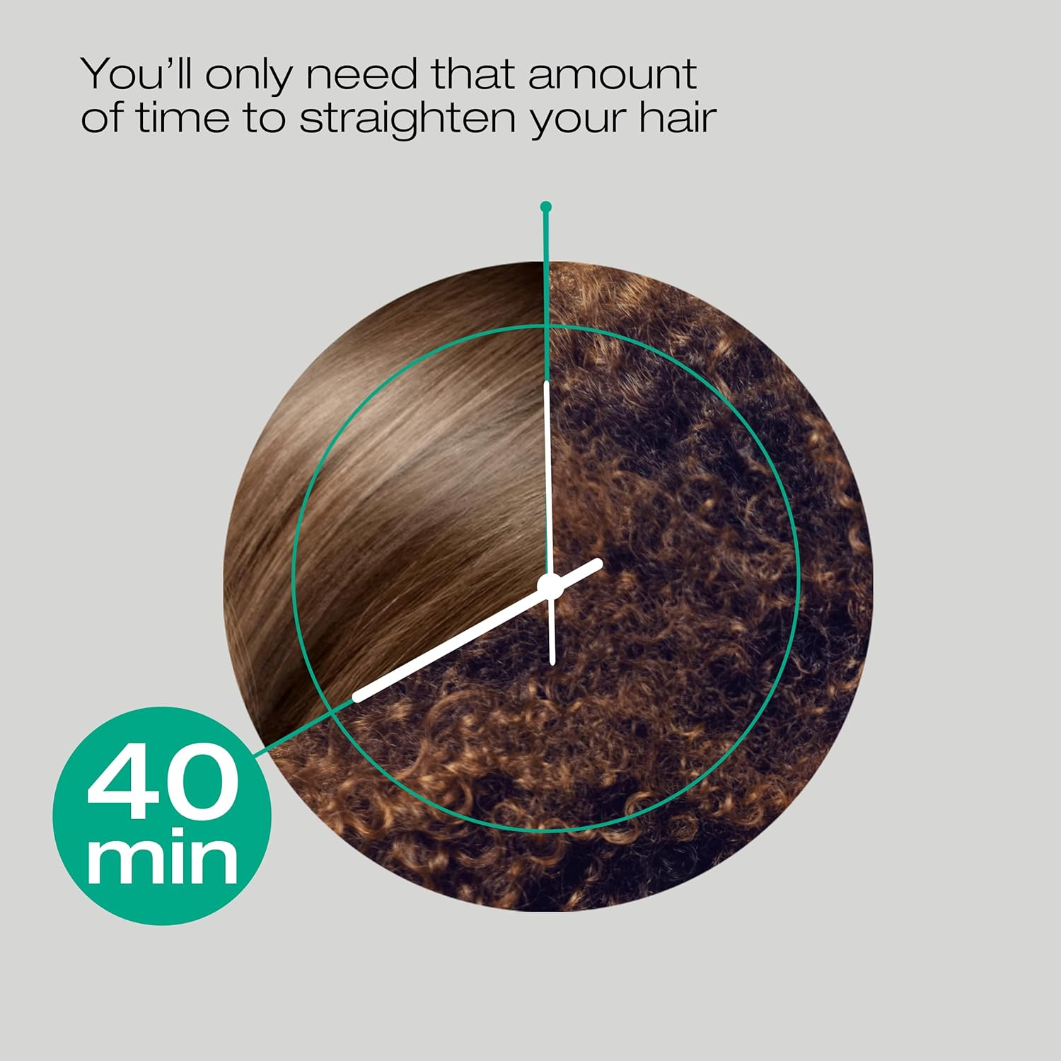 NK Professional Care Hair Straightener. Hair Straightening Treatment. Hair Surgery with Keratin That Acts in Just 40 Minutes. Step 1 and Step 2 Pack. 32Oz image number 6