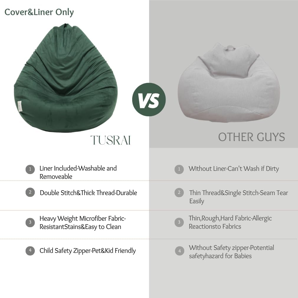 Beanbag Chair Cover with Liner Only Removable 3Ft (No Filler) Luxurious Microfiber Suede Beanbag Cover for Adults Indoor Pear Style Large - Light Brown - Black-Coverliner Only image number 2