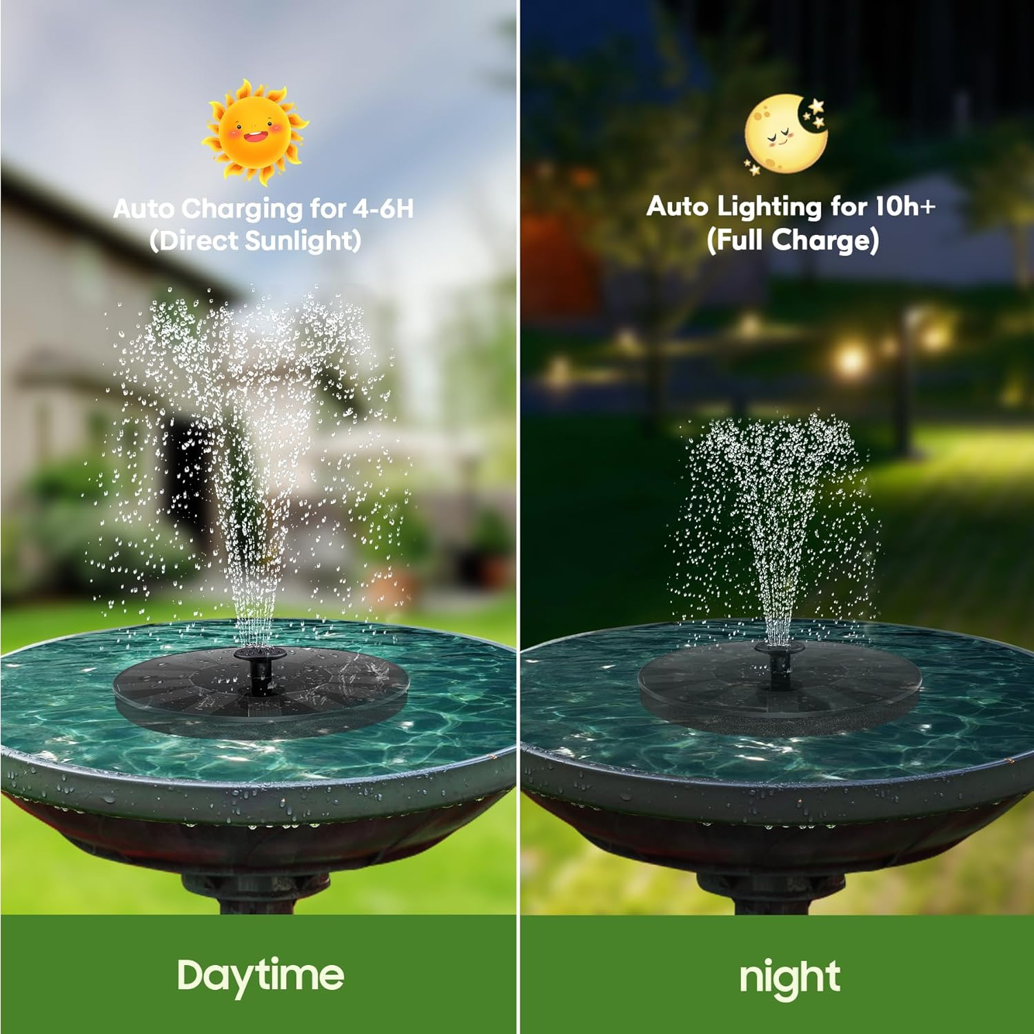 Solar Fountain Pump, SIYIBAEBY Solar Water Pump Fountain with 6 Nozzles, Floating Water Fountains Pump for Bird Baths, Garden, Fish Tank, Pond, Pool, Aquarium, Patio Outdoor&hellip; image number 2
