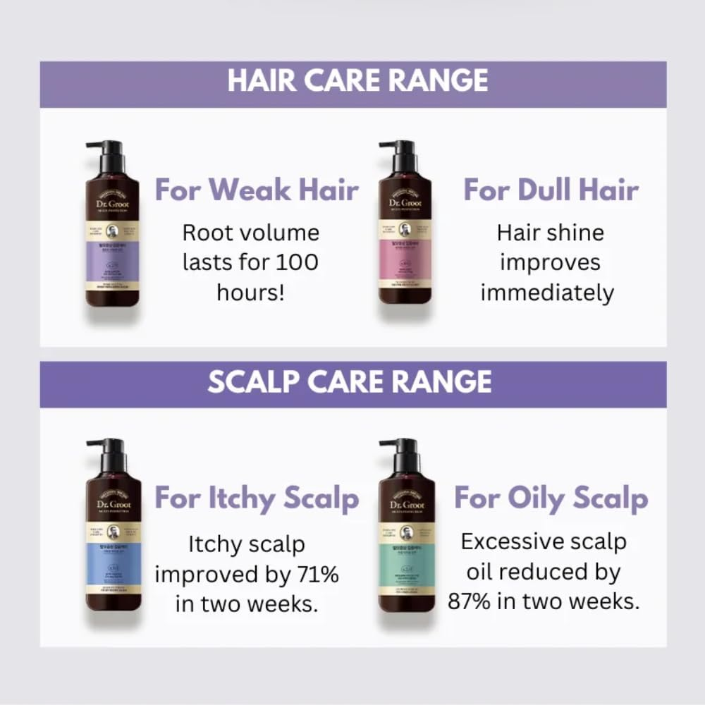 Intensive Care MP Thin Shampoo, Biotin-Infused Double Capsule Formula, Anti-Hair Loss, 400Ml for Dr. Groot image number 2