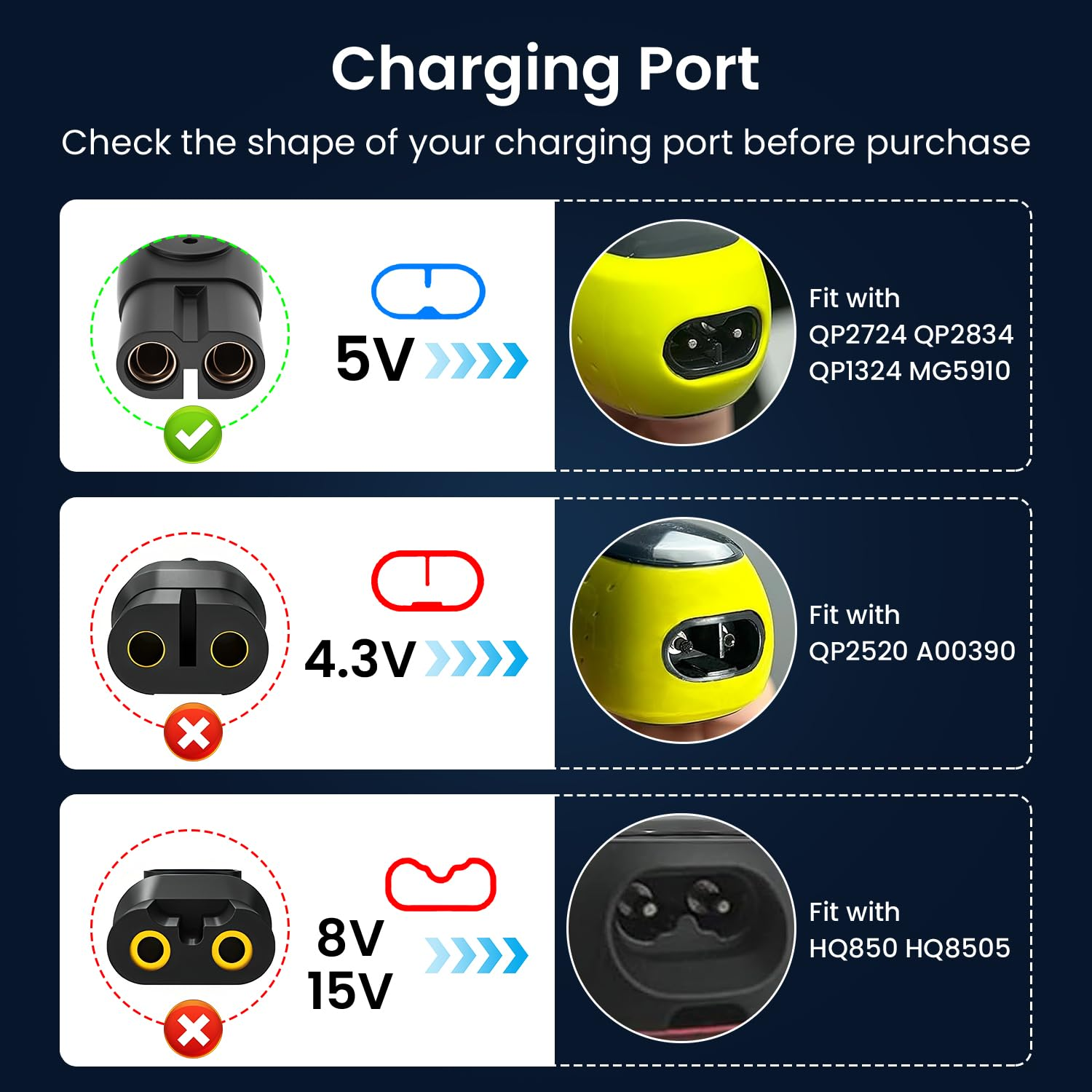 5V USB Charger Cord Compatible with Philips Norelco Oneblade 360 QP2724 QP2834 QP1924 QP4631 QP4530 QP1324 QP6552, Multigroom Series MG5910 MG7910 image number 2