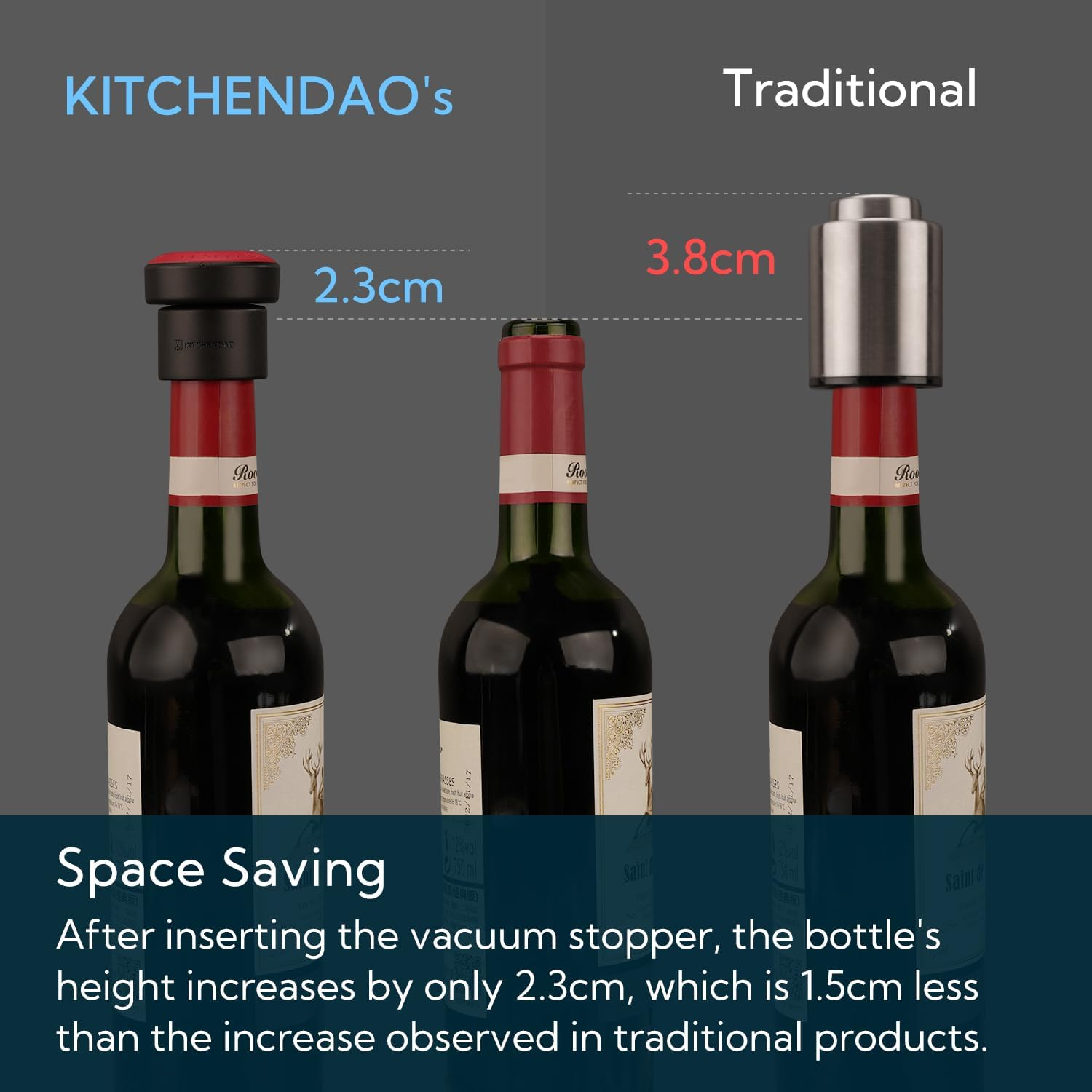 KITCHENDAO 2-In-1 Vacuum Wine Stopper, Built-In Wine Saver Pump with Date Marker, Reusable Wine Preserver, Wine Sealer Corks to Keep Fresh, Easy to Release, Set of 2