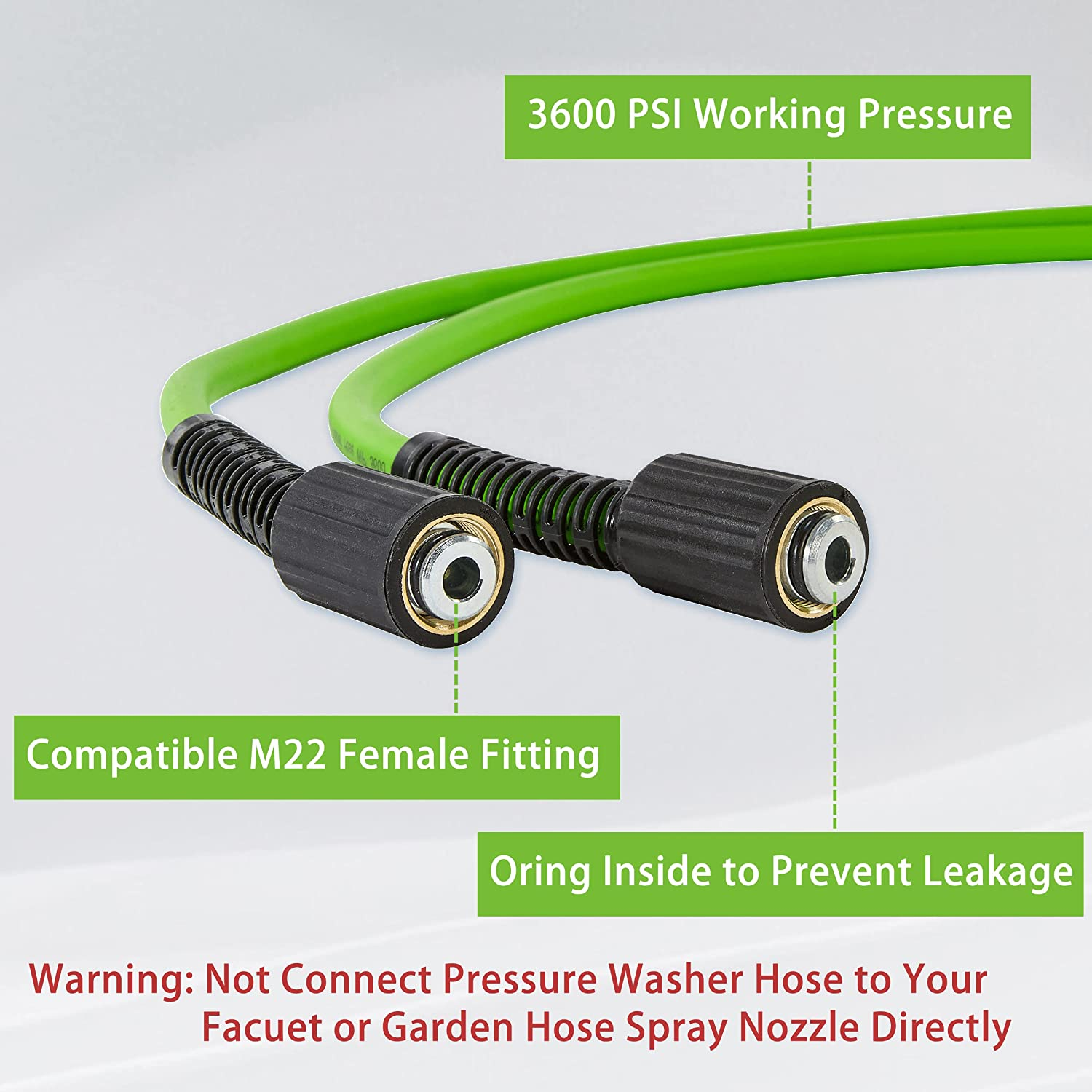 PWACCS Pressure Washer Hose for Power Washer &ndash; 3600 PSI Kink Resistant Pressure Washing Extension Hose 100 FT X 1/4" &ndash; Universal Electric Power Wash Hose for Replacement &ndash; Compatible with M22 Fittings image number 2