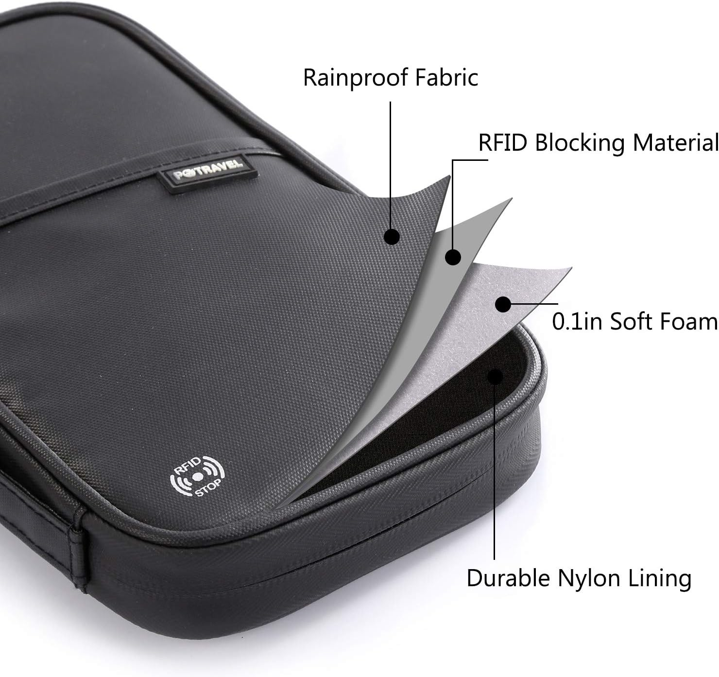 RFID Travel Passport Wallet, Family Passport Holder with Hand Strap, RFID Blocking Credit Card Wallet for Men & Women, Trip Document Organizer by Vanfn P.Travel Series (Nylon - Black) - Black image number 3