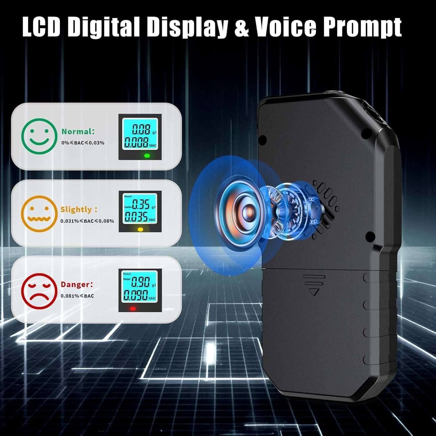 Breathalyzer, Portable Breathalyzers for Alcohol with LCD Digital Display，Professional-Grade Alcohol Breathalyzer Tester with 5 Mouthpieces for Home & Personal Use