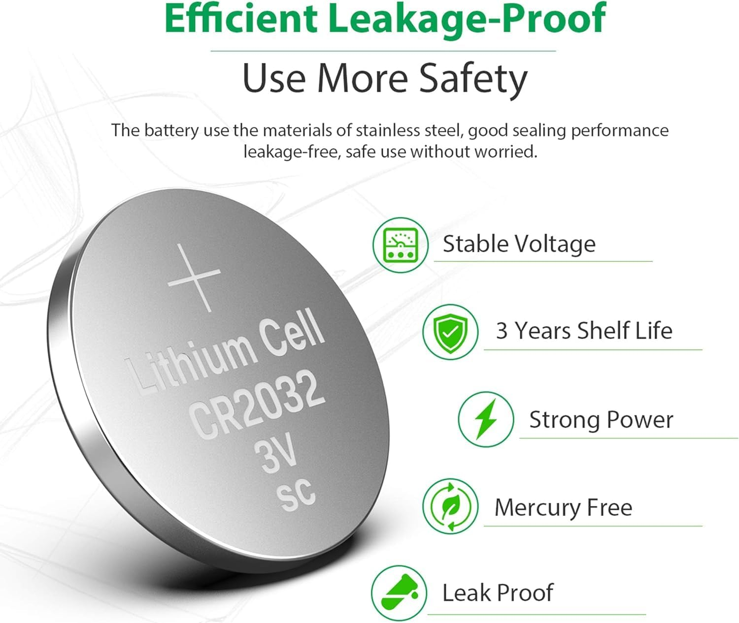 20Pcs CR2032 2032 Coin Button Cell Lithium Batteries Retail Pack Compliant with Coin Battery Safety Standards 2020 image number 2